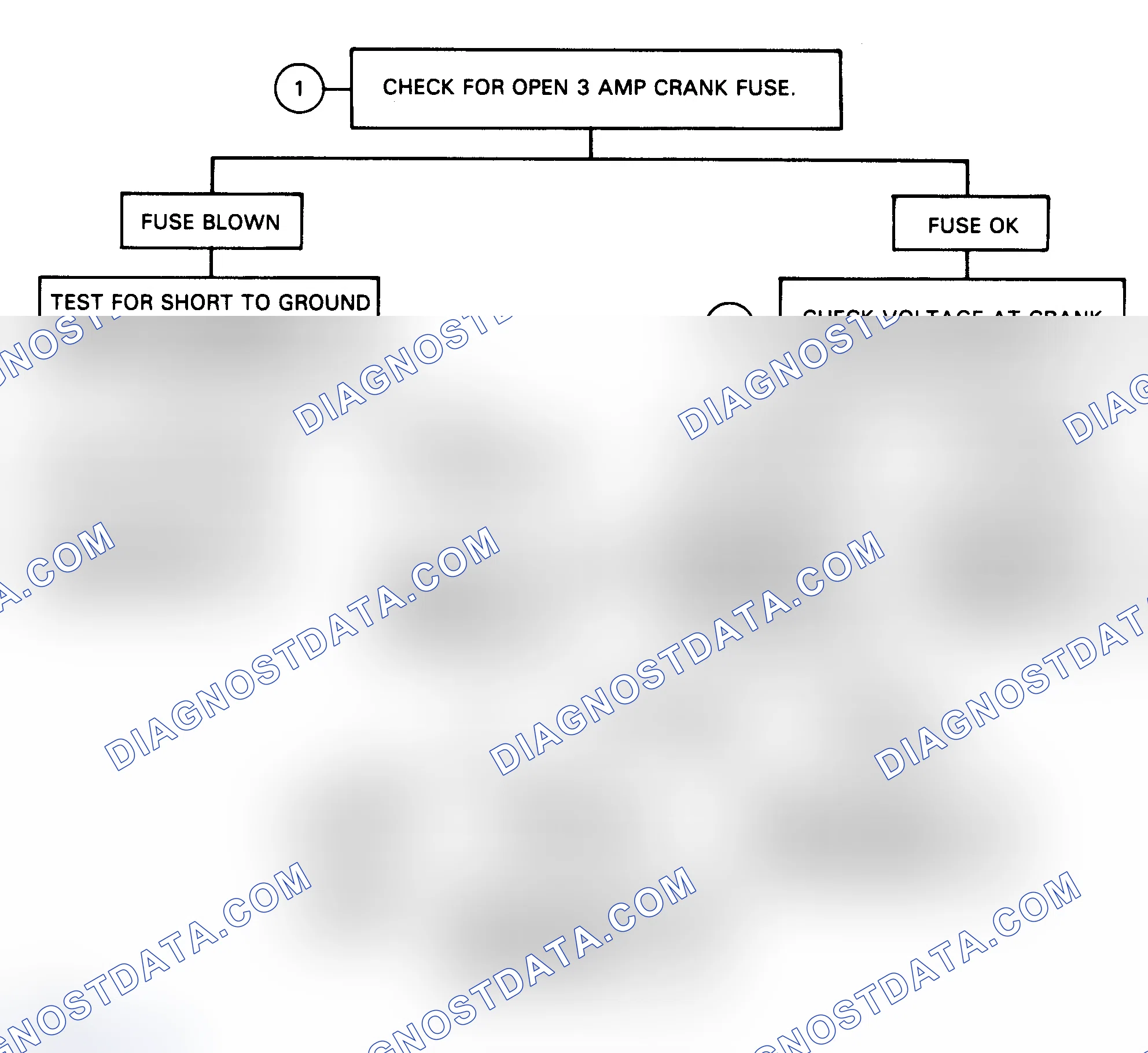 Scheme 66: Flow Chart, Code 18 - Open Crank Signal Circuit