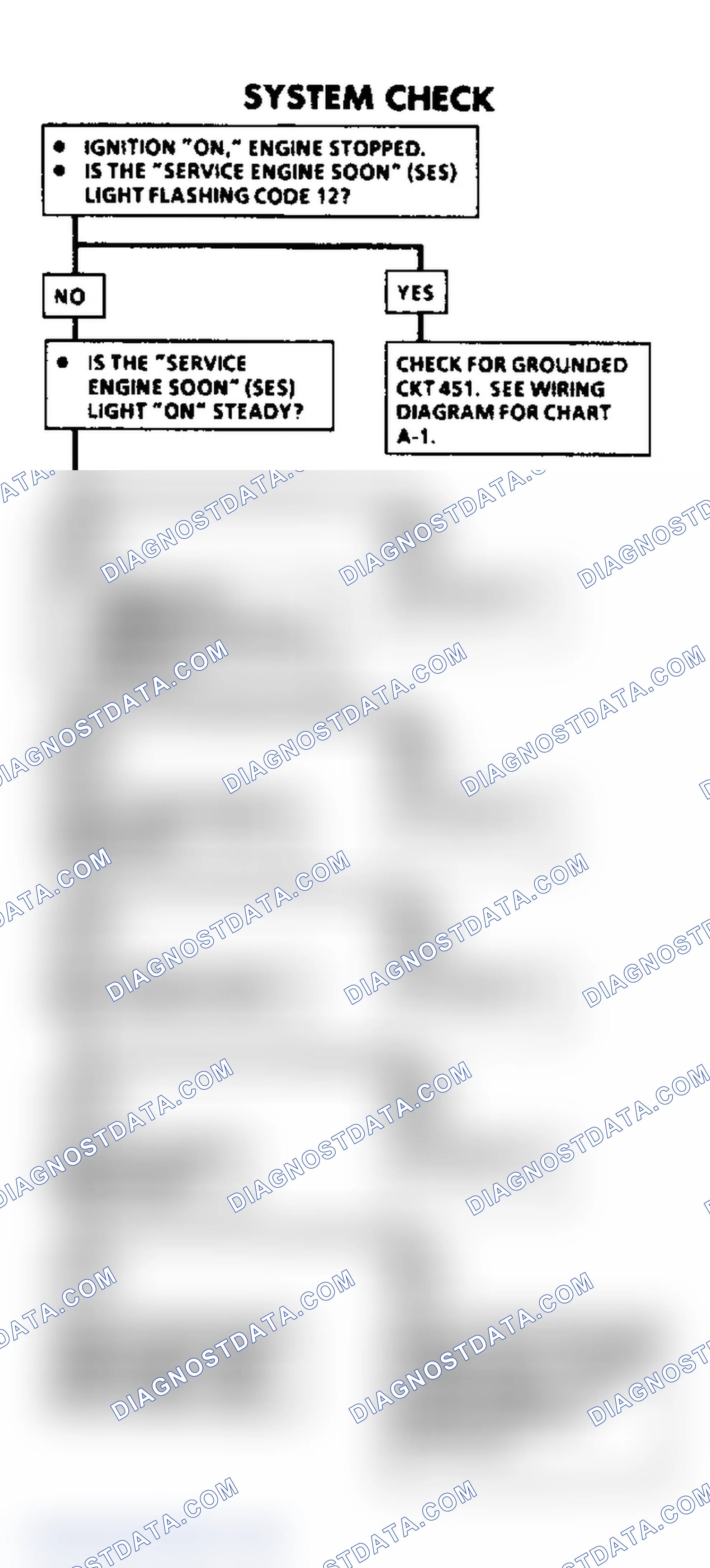 Scheme 580: System Check Chart - For "A" Charts, See Above NOTE