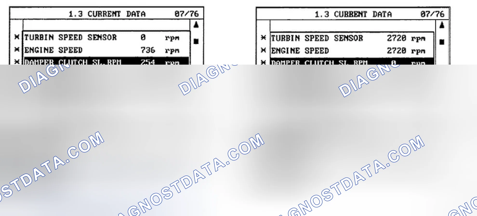 Scheme 40: MONITOR SCAN TOOL DATA