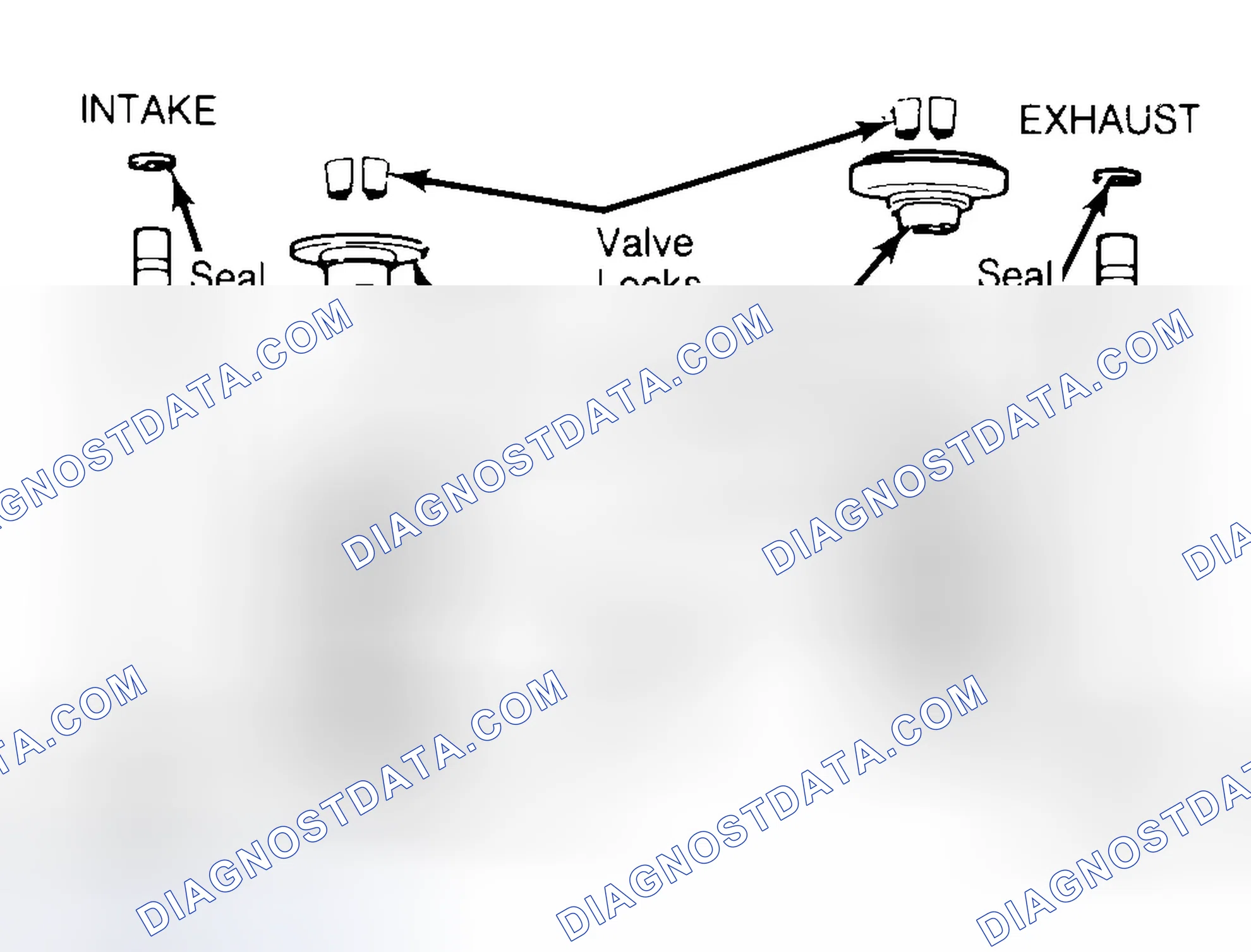 Scheme 11: Exploded View of Valve Assemblies
