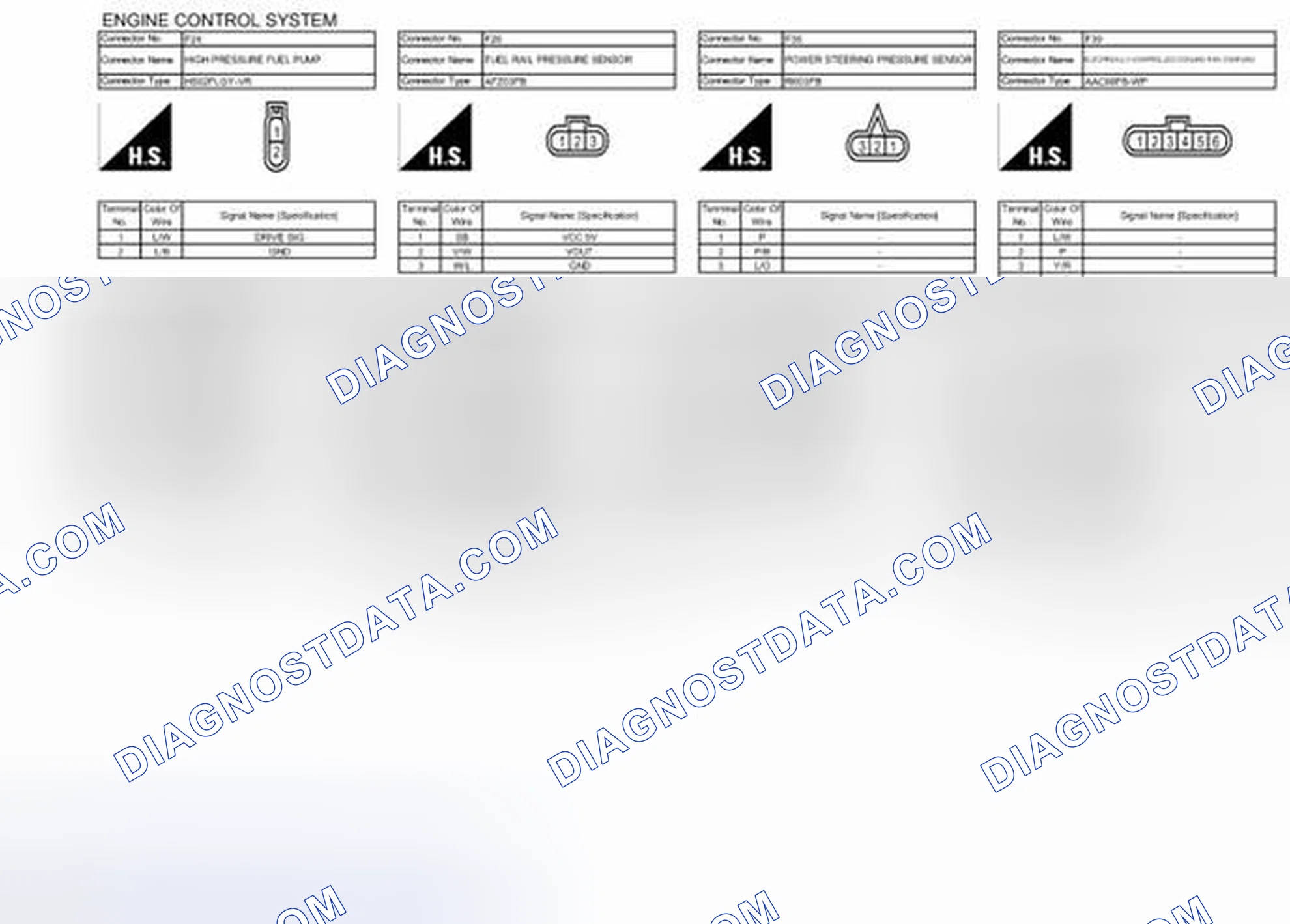 Scheme 129