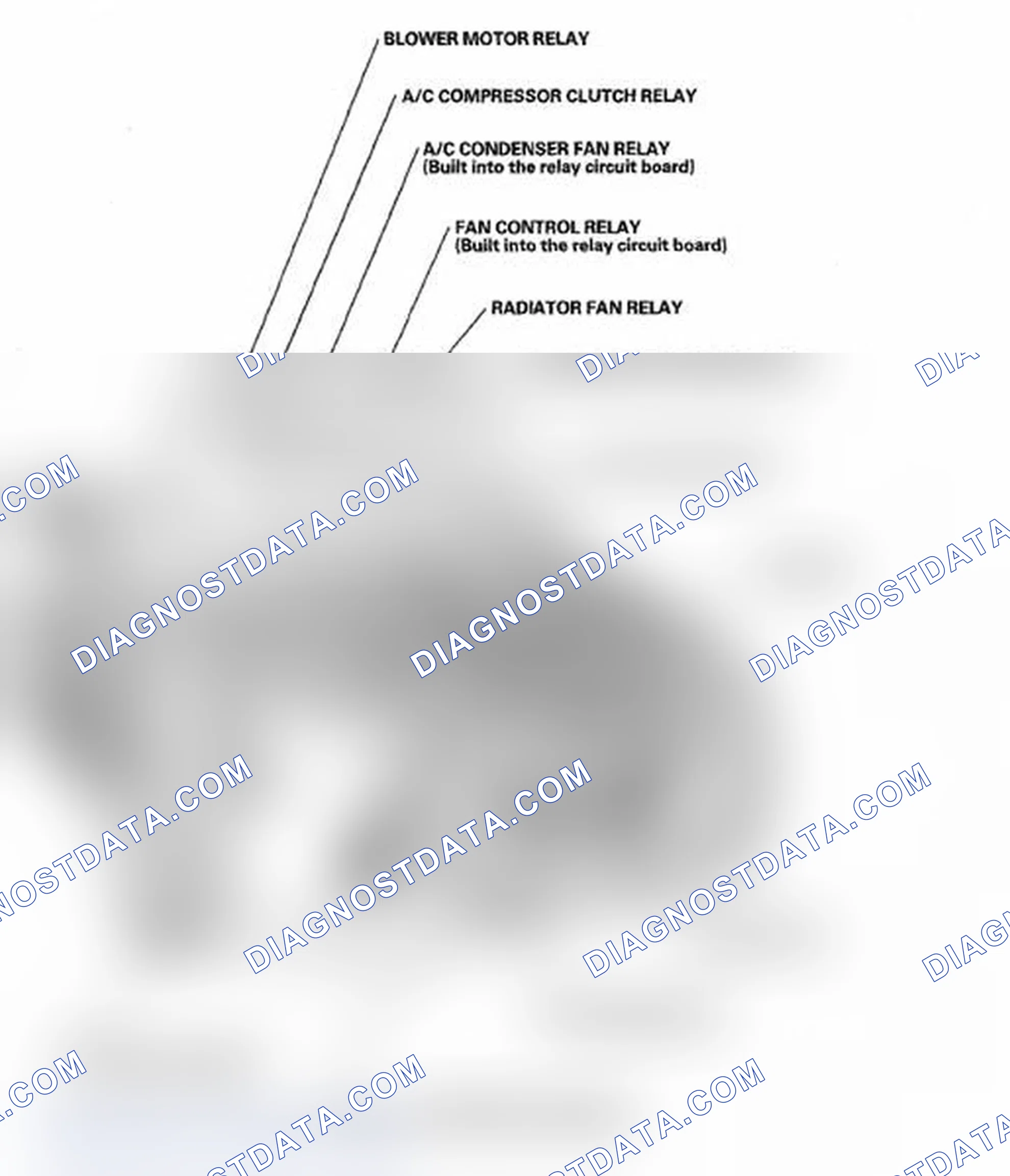 Scheme 199