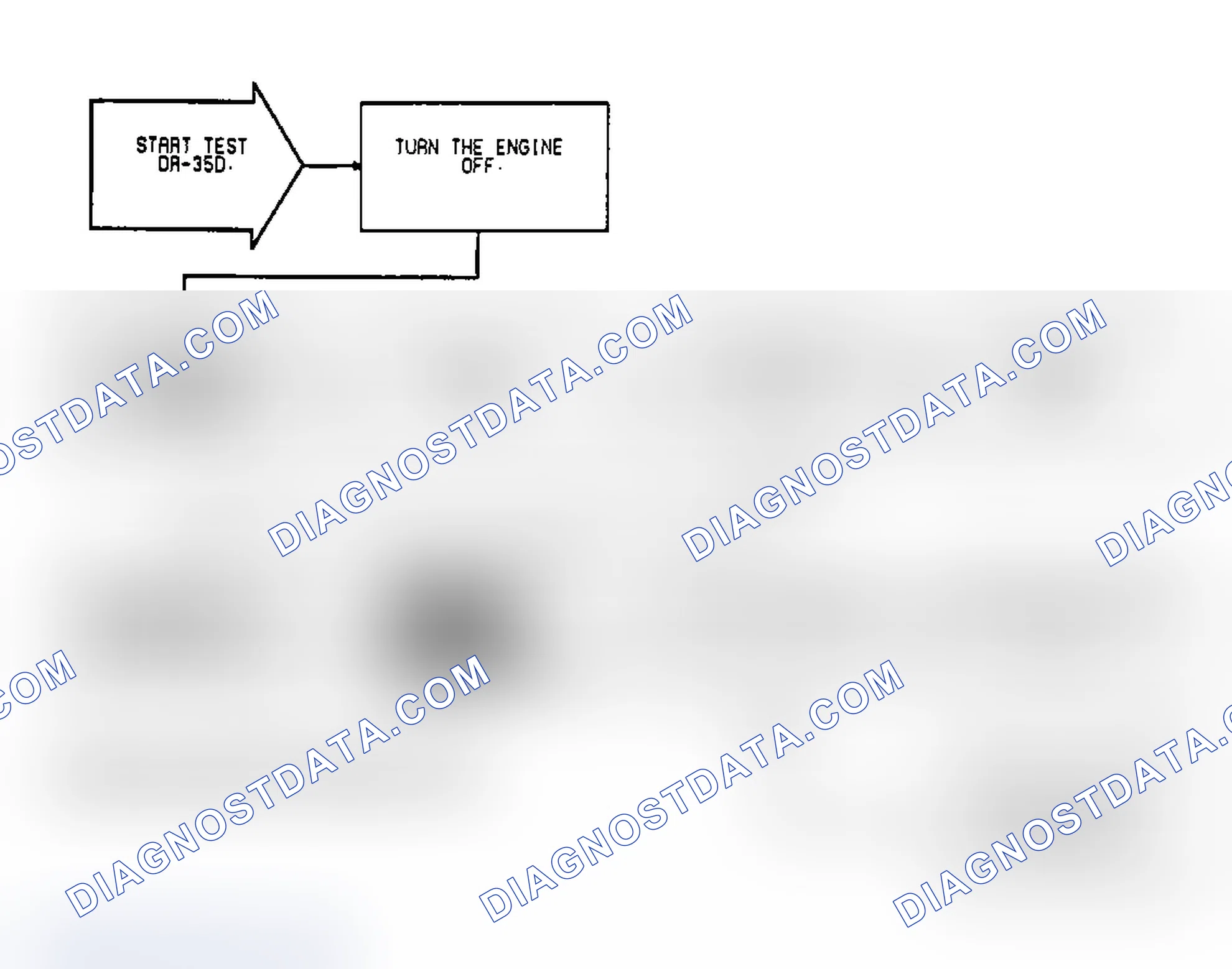 Scheme 164: Test DR-35D: Idle Speed Motor Operation