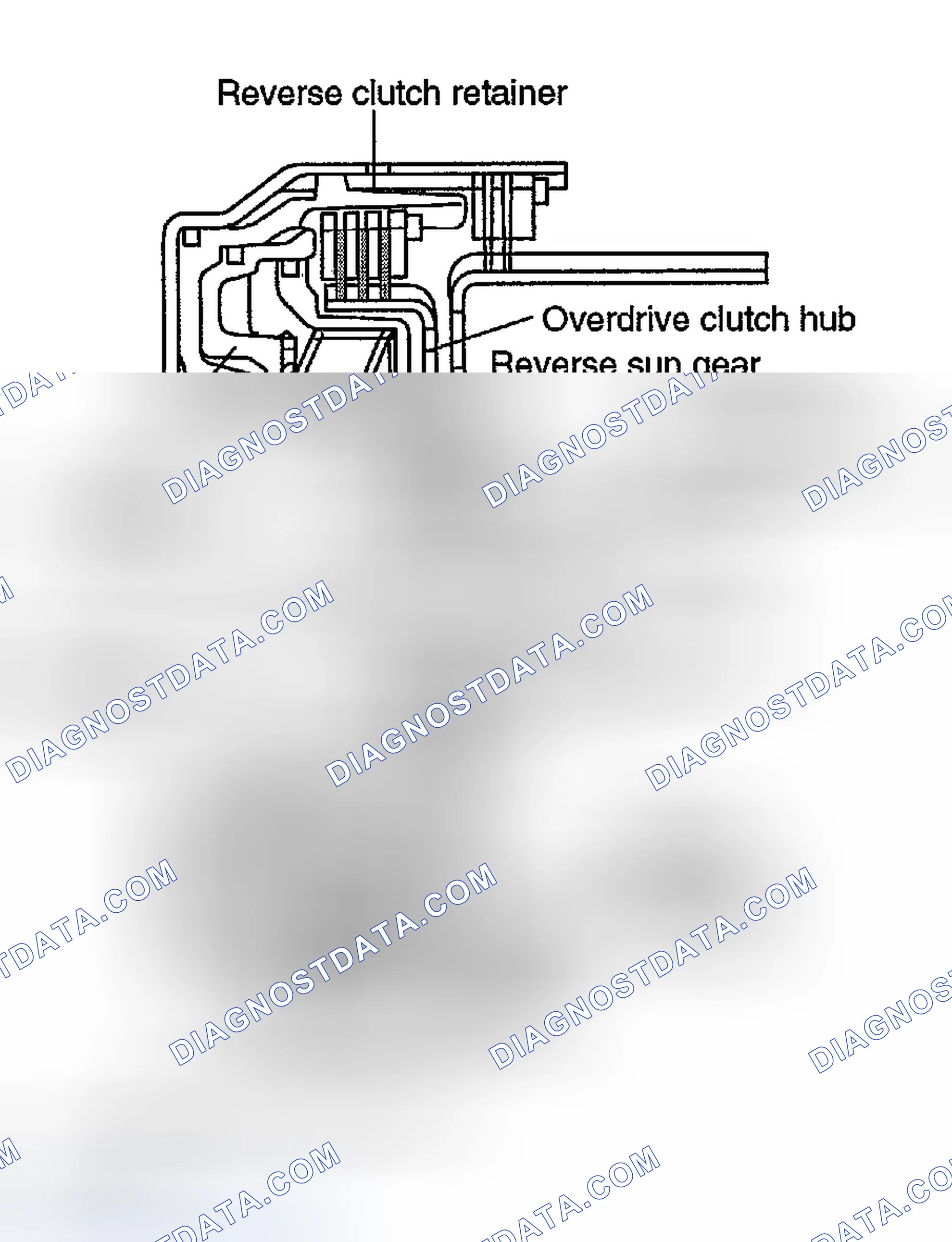 Scheme 152: Reverse Clutch & Overdrive Clutch