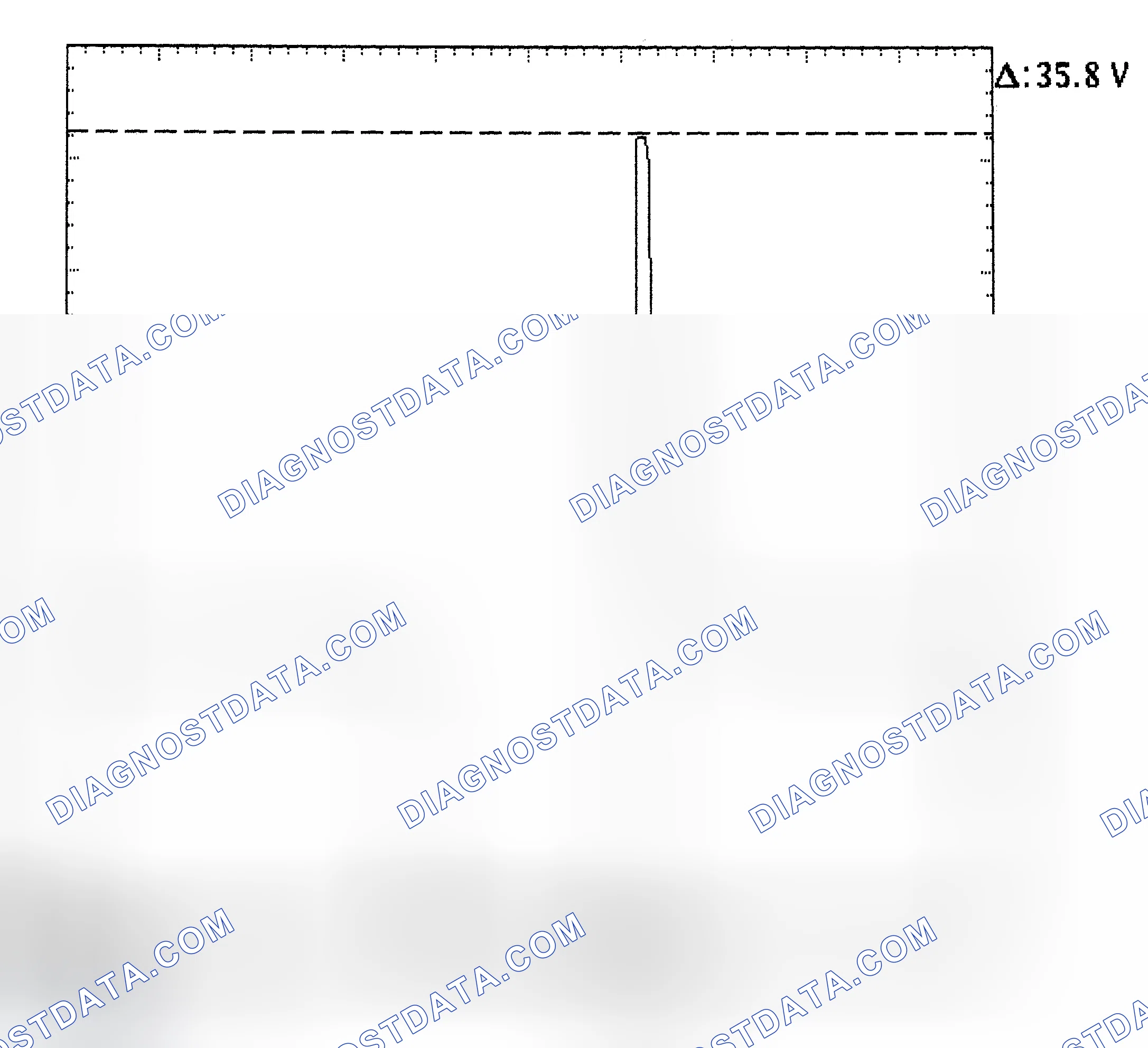 Scheme 28: Injector Bank - Known Good - Voltage Pattern