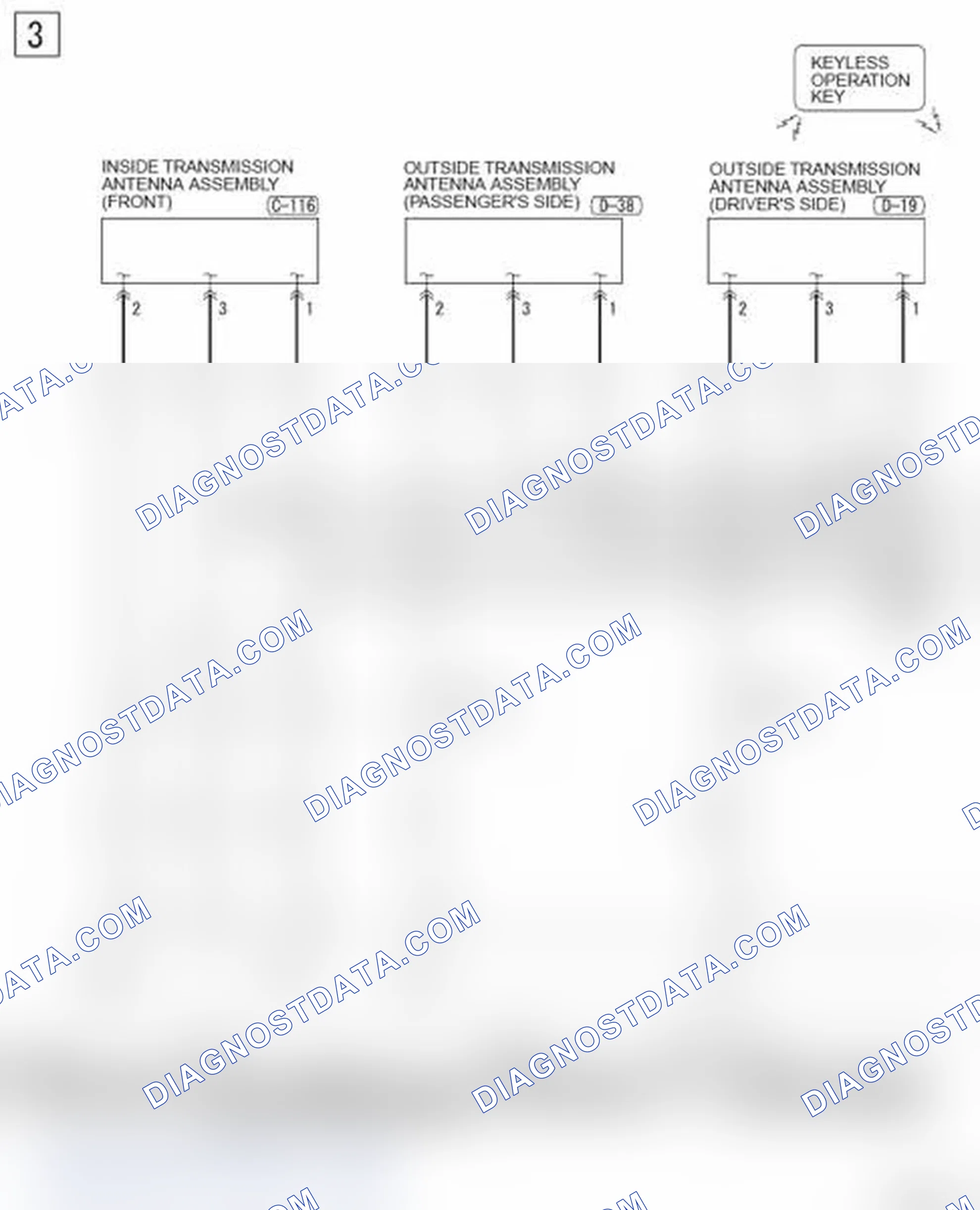 Scheme 824
