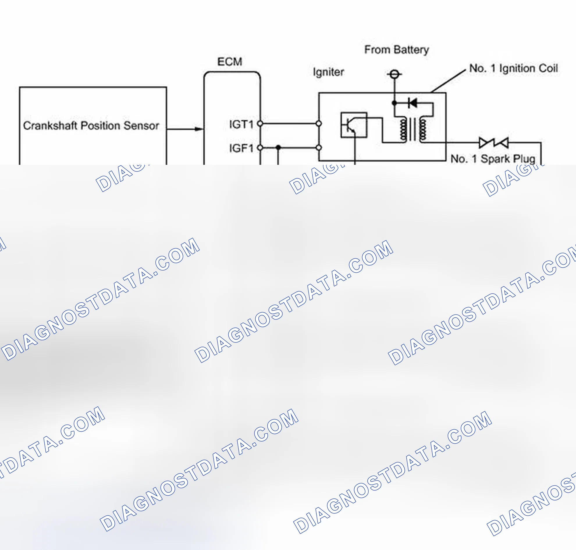 Scheme 134
