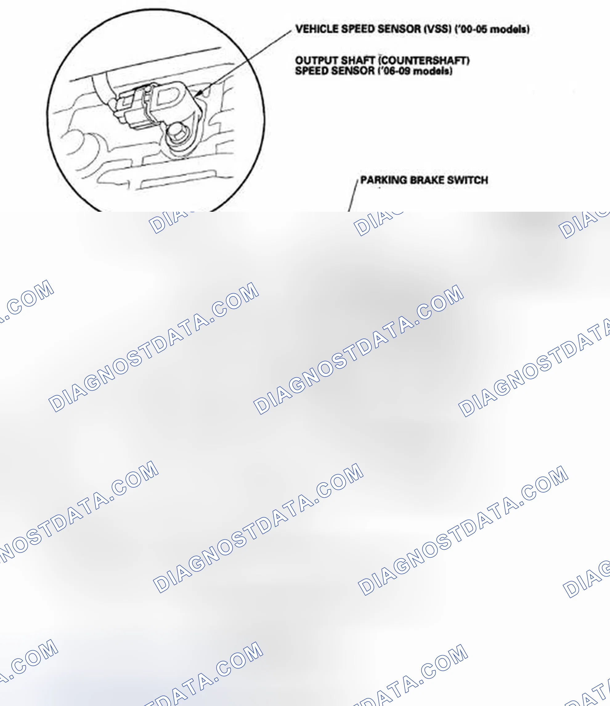Scheme 7: Component Location Index