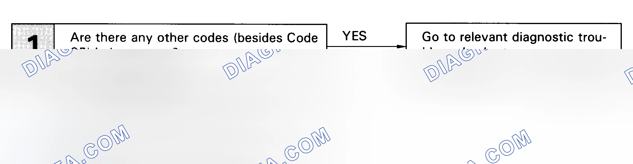 Scheme 102