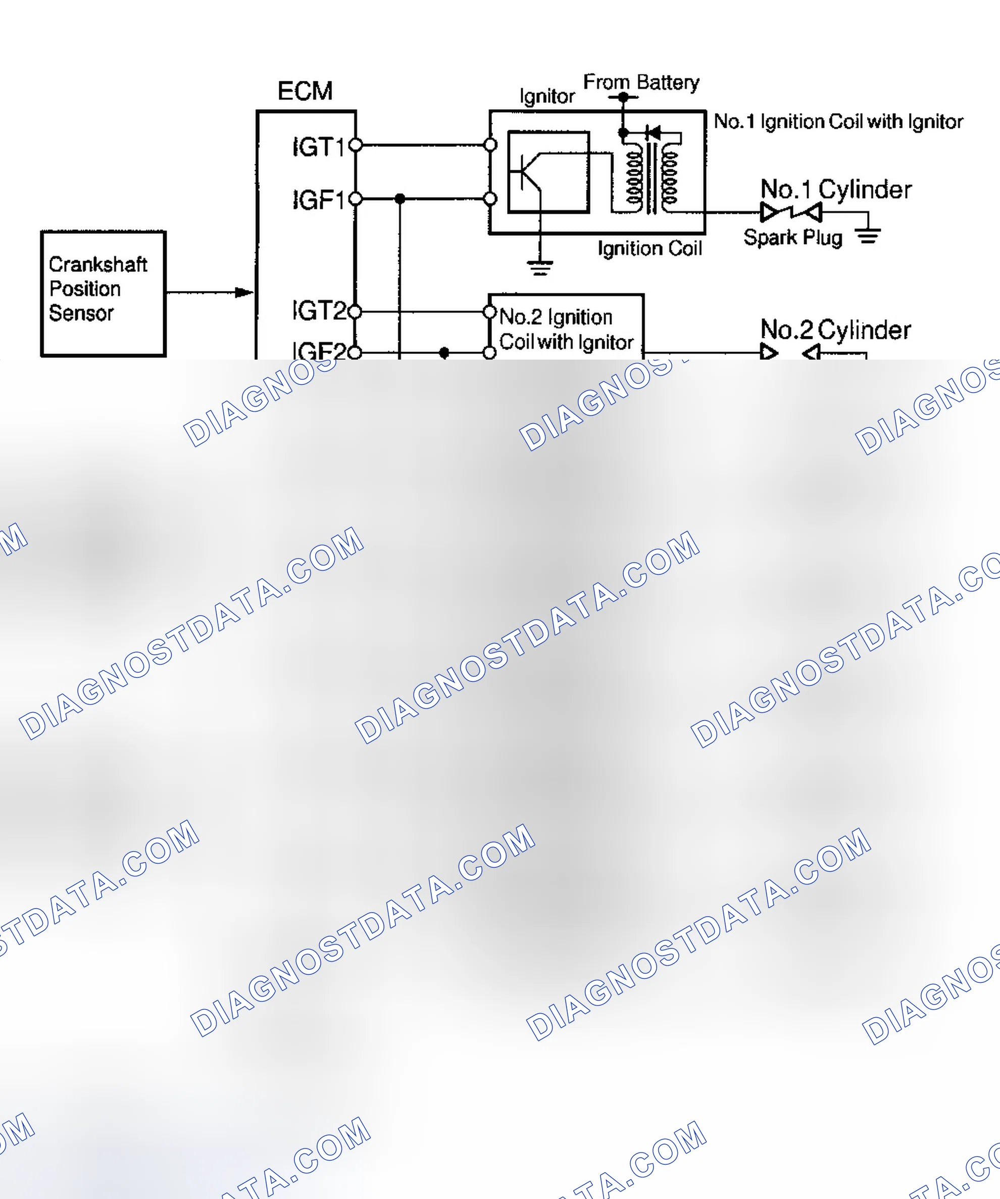 Scheme 59: Land Cruiser, Sequoia & Tundra 4.7L V8