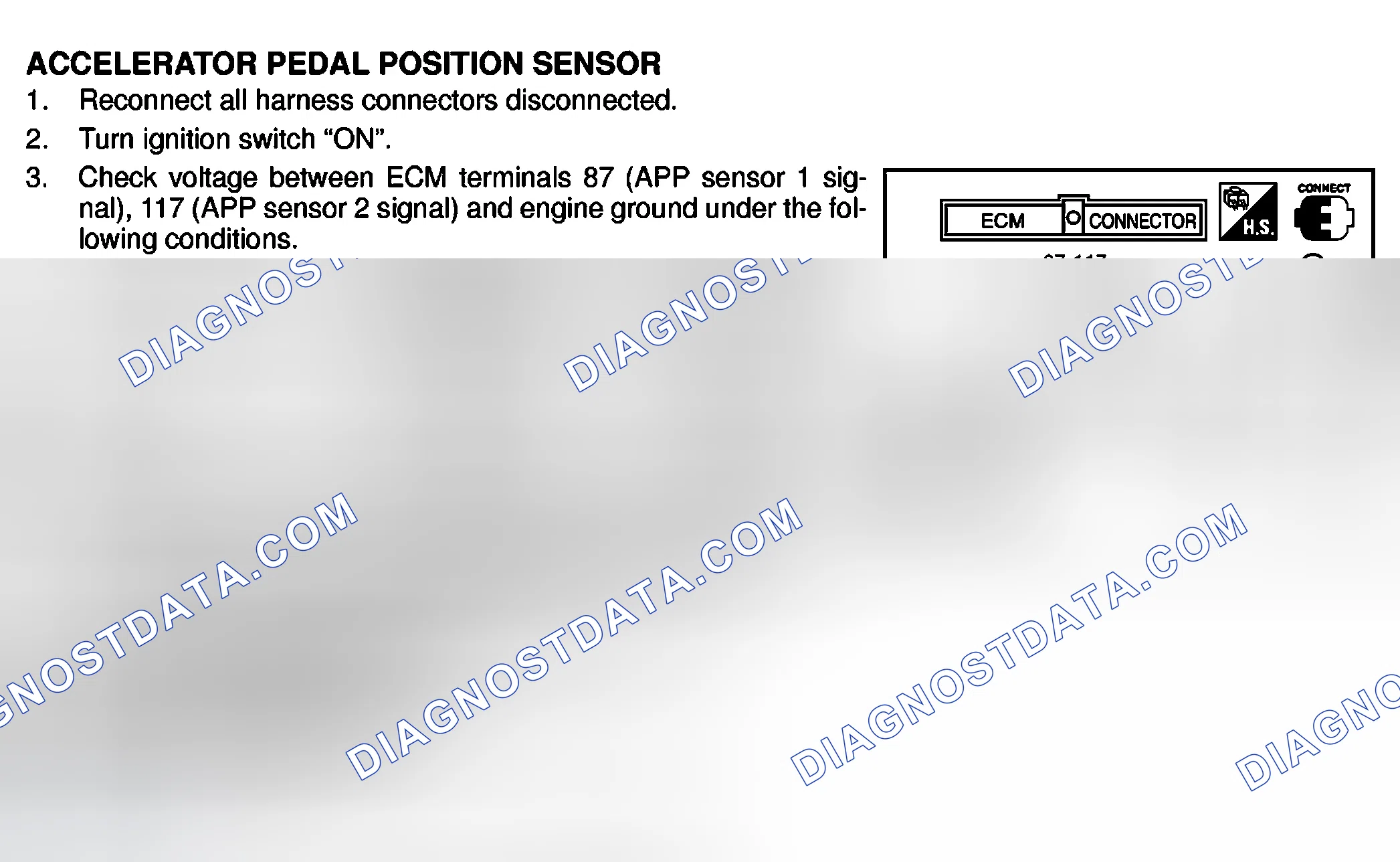 Scheme 620: Component Inspection