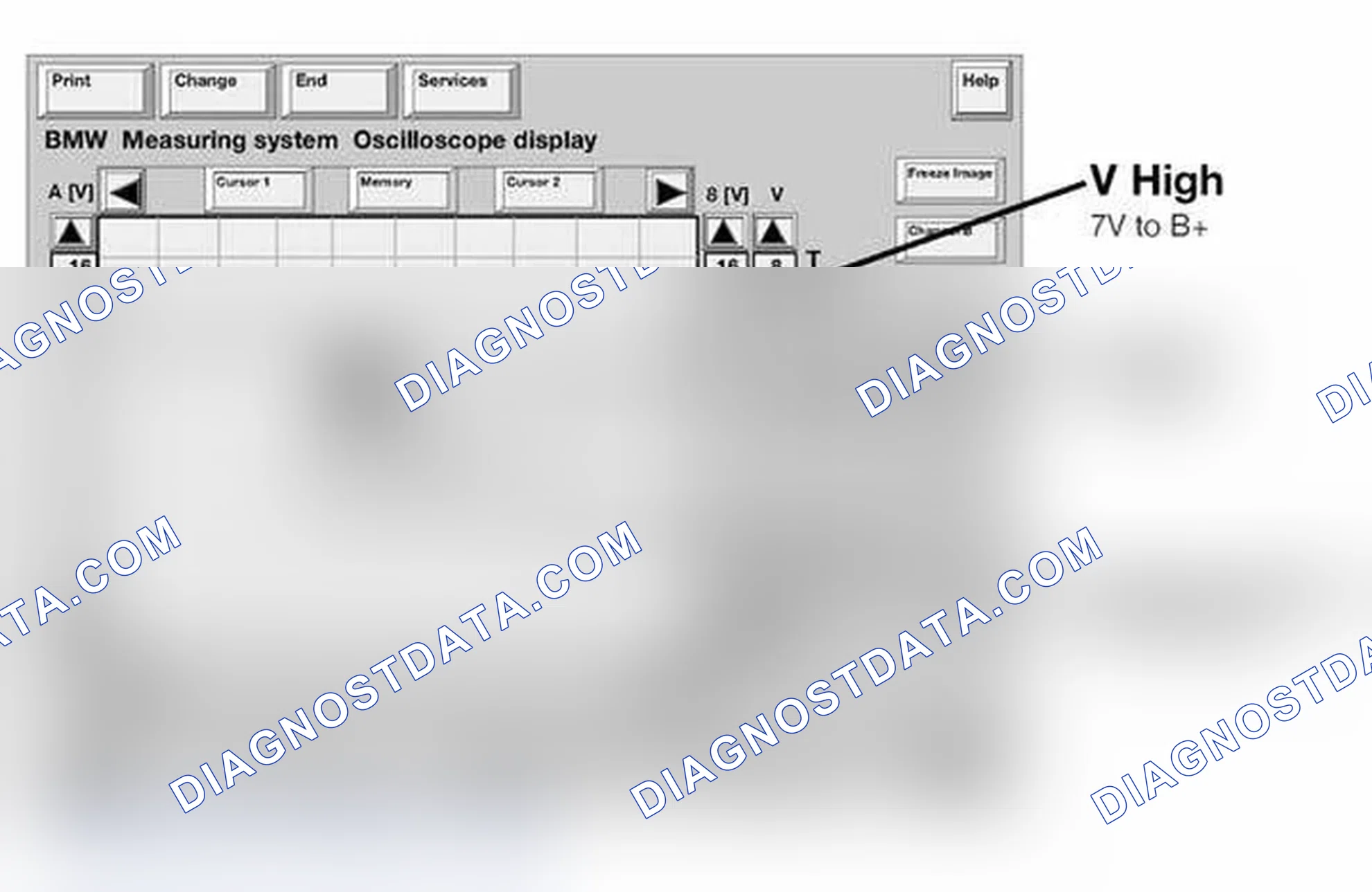 Scheme 132: Identifying Oscilloscope Display I/K Bus