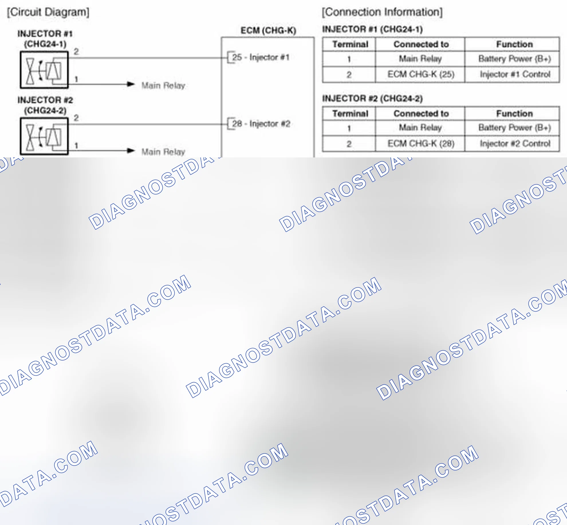 Scheme 61: Circuit Diagram