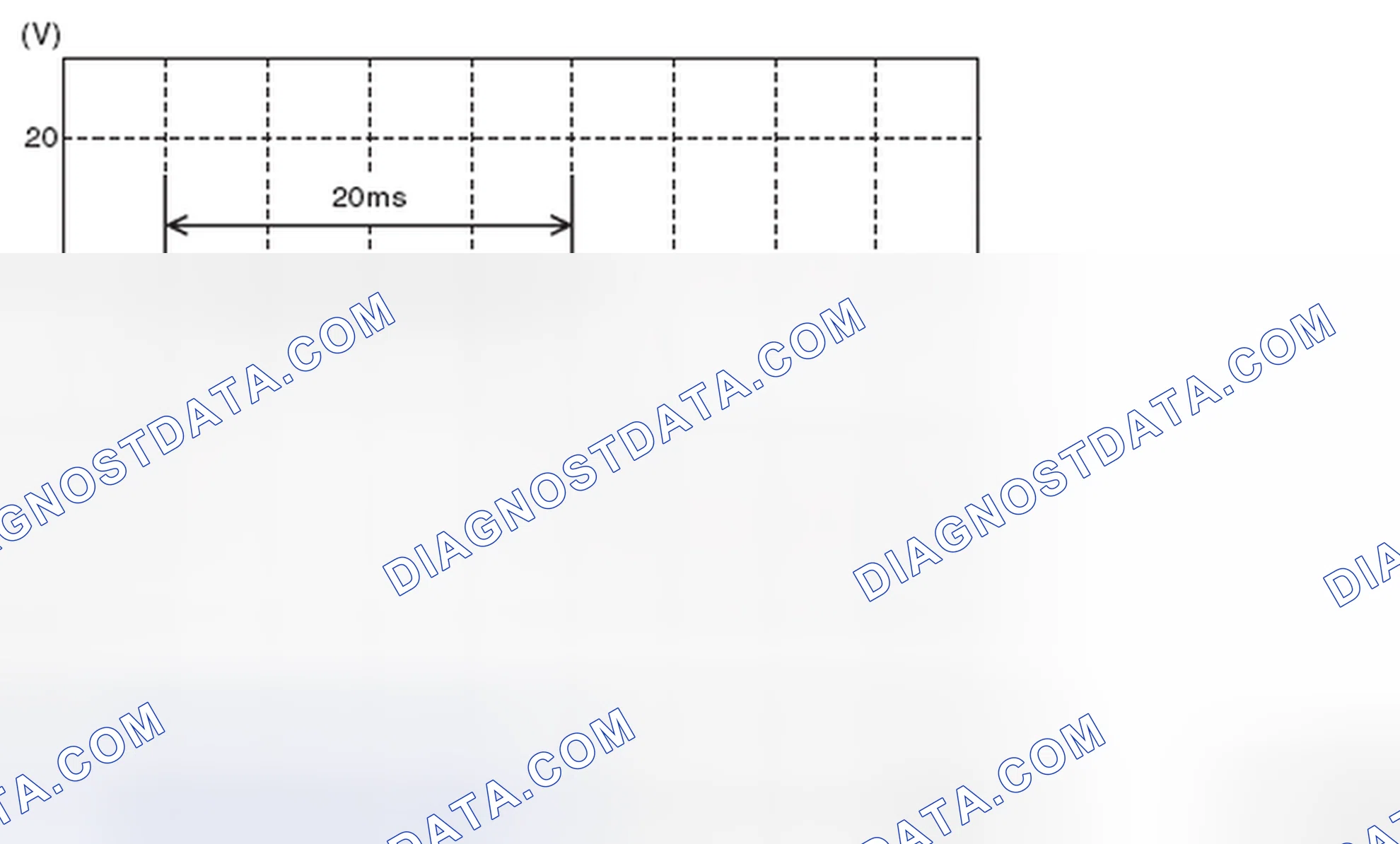 Scheme 713: Key lock solenoid output signal