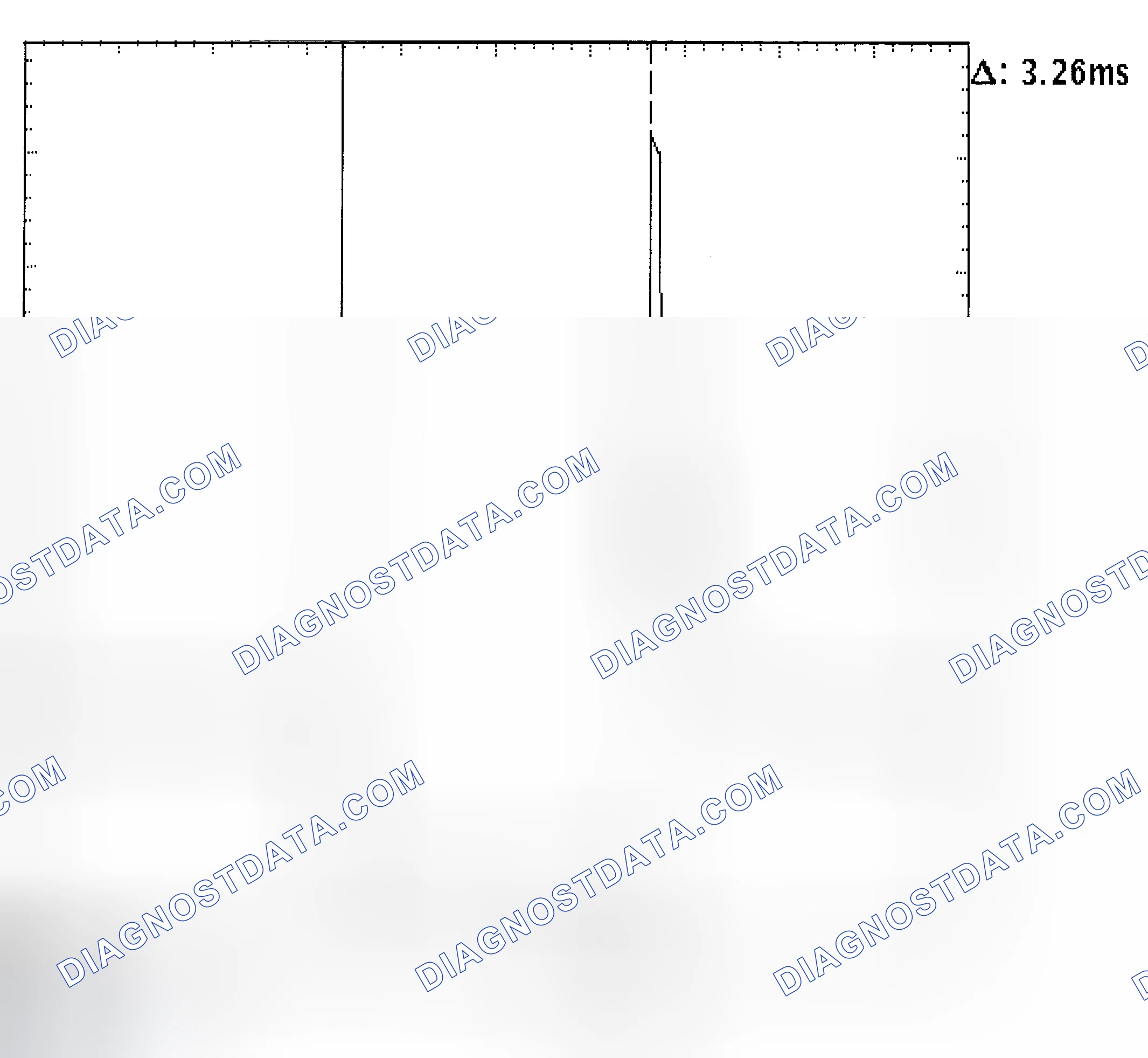 Scheme 22: Injector Bank - Known Good - Voltage Pattern