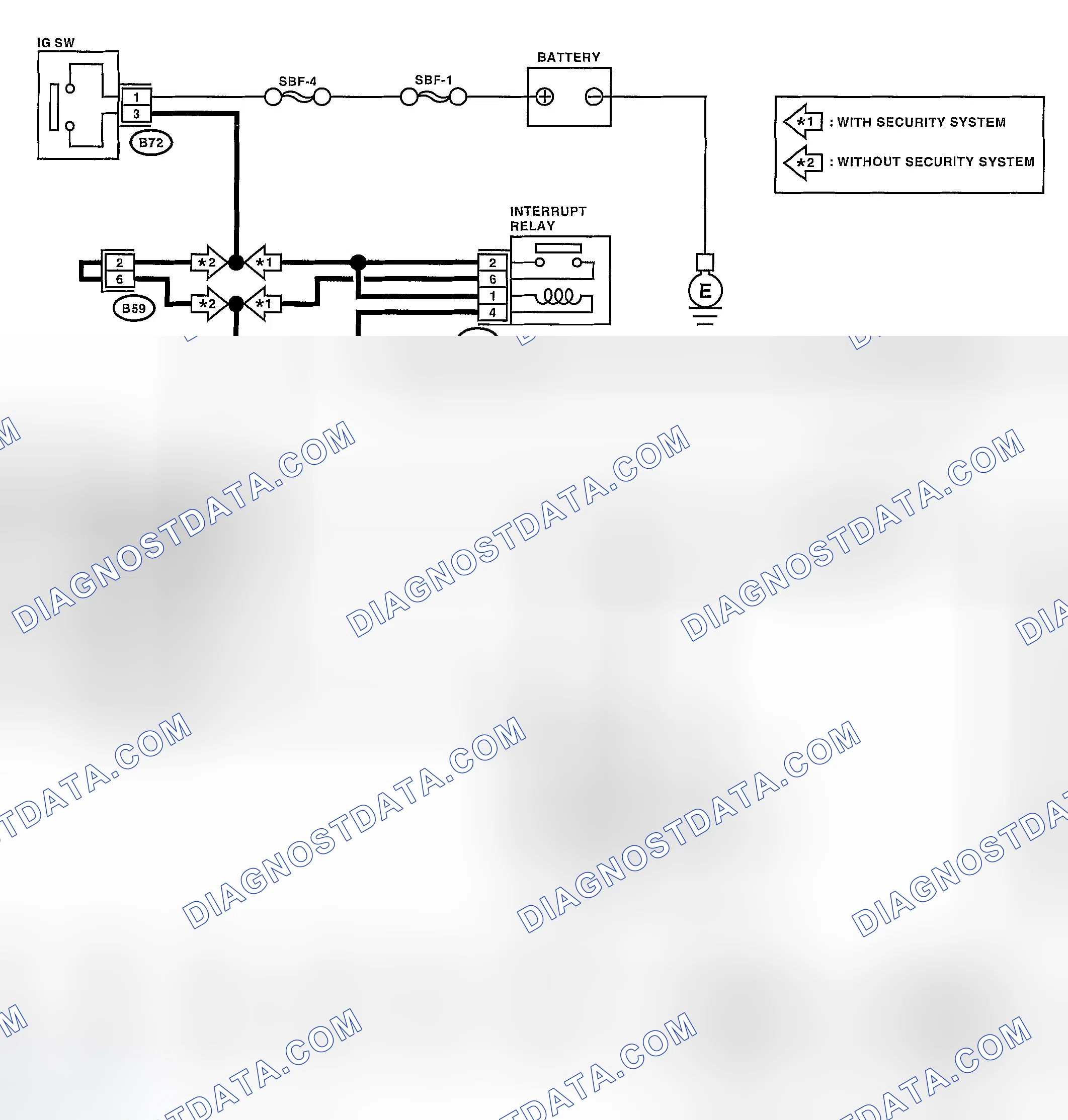 Scheme 1009: MT Model
