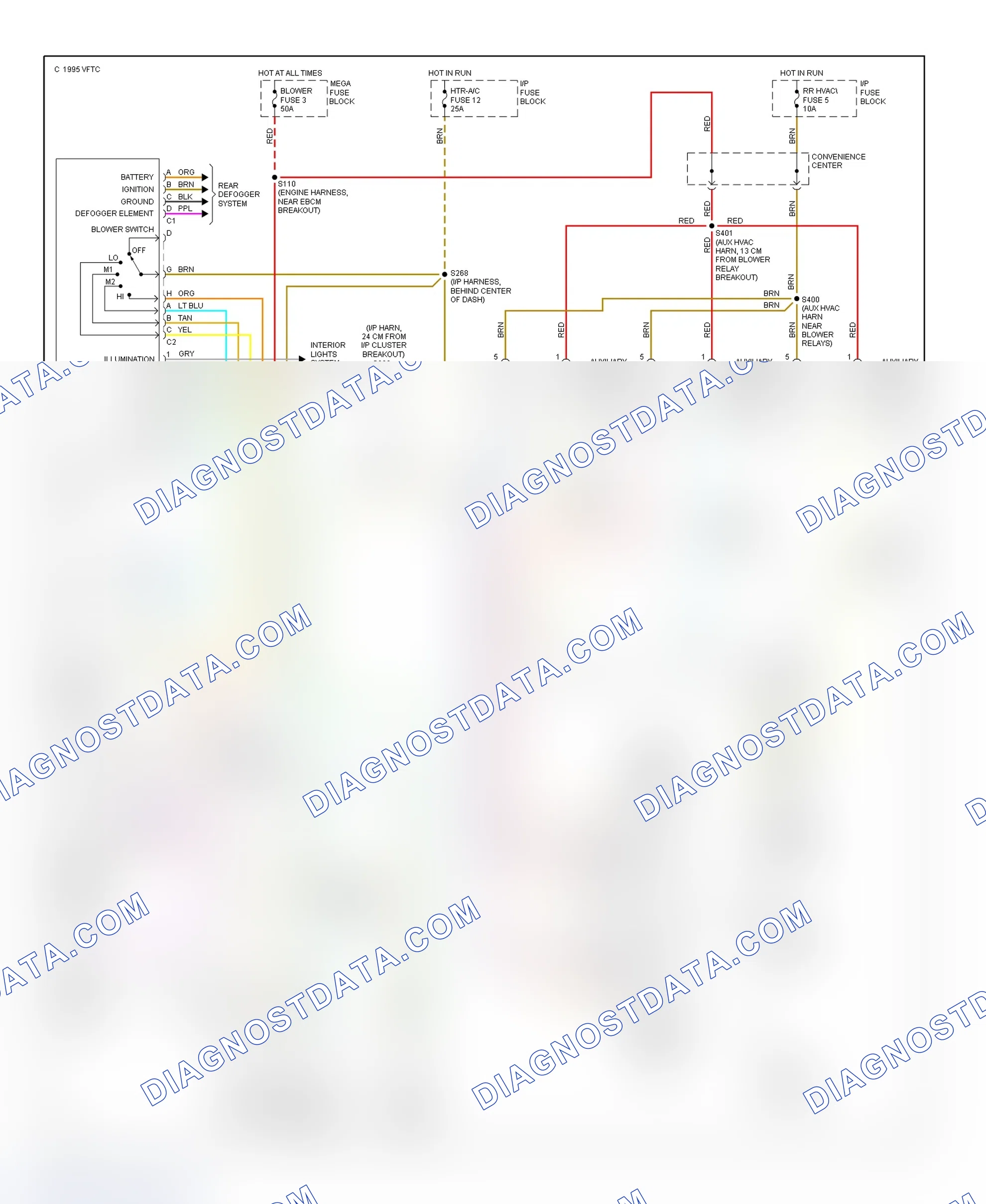 Fig. 23: Heater System Wiring Diagram (Escalade, Suburban, Tahoe & Yukon - Rear Auxiliary)