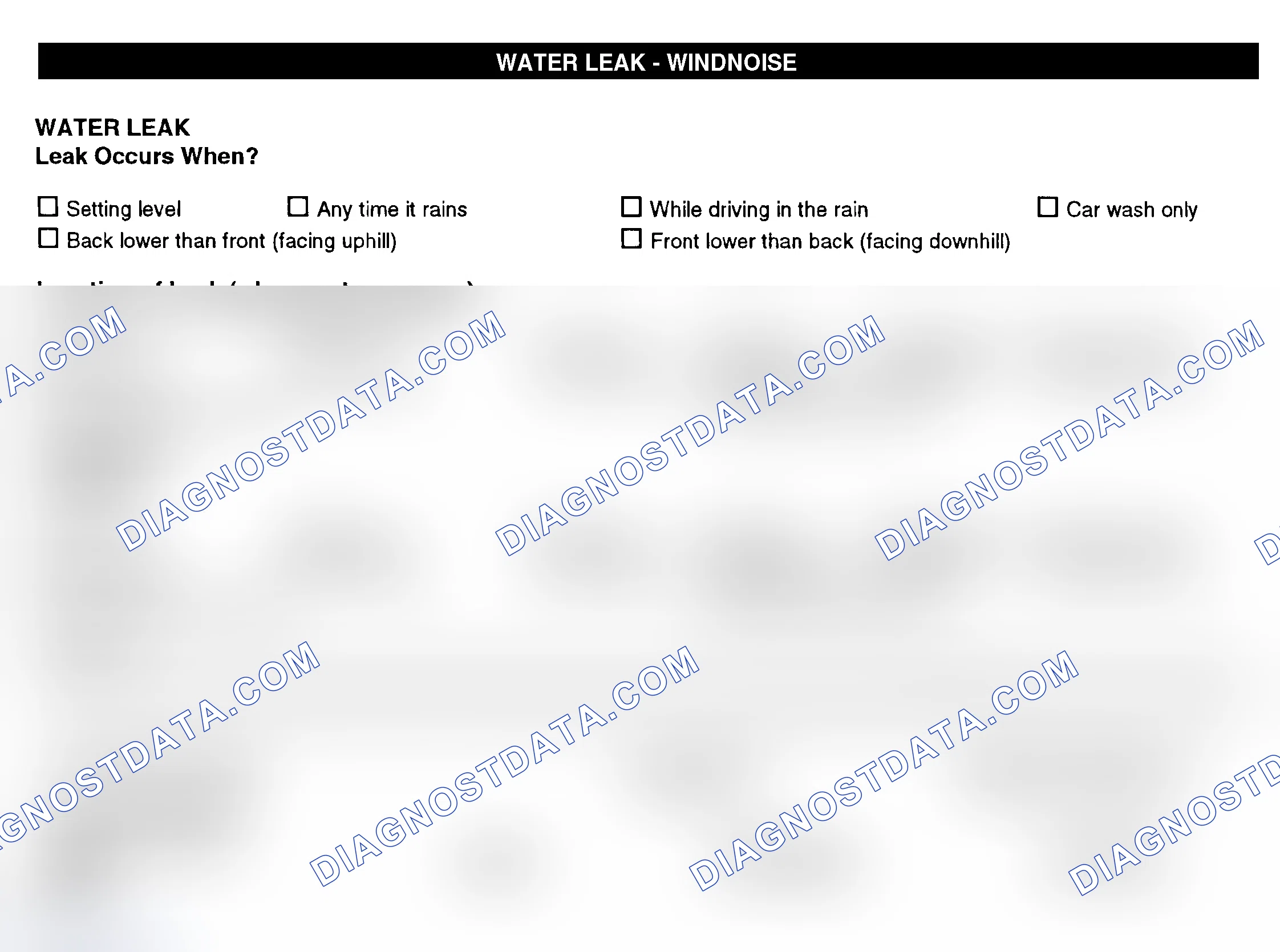 Scheme 12: Water Leak & Wind Noise