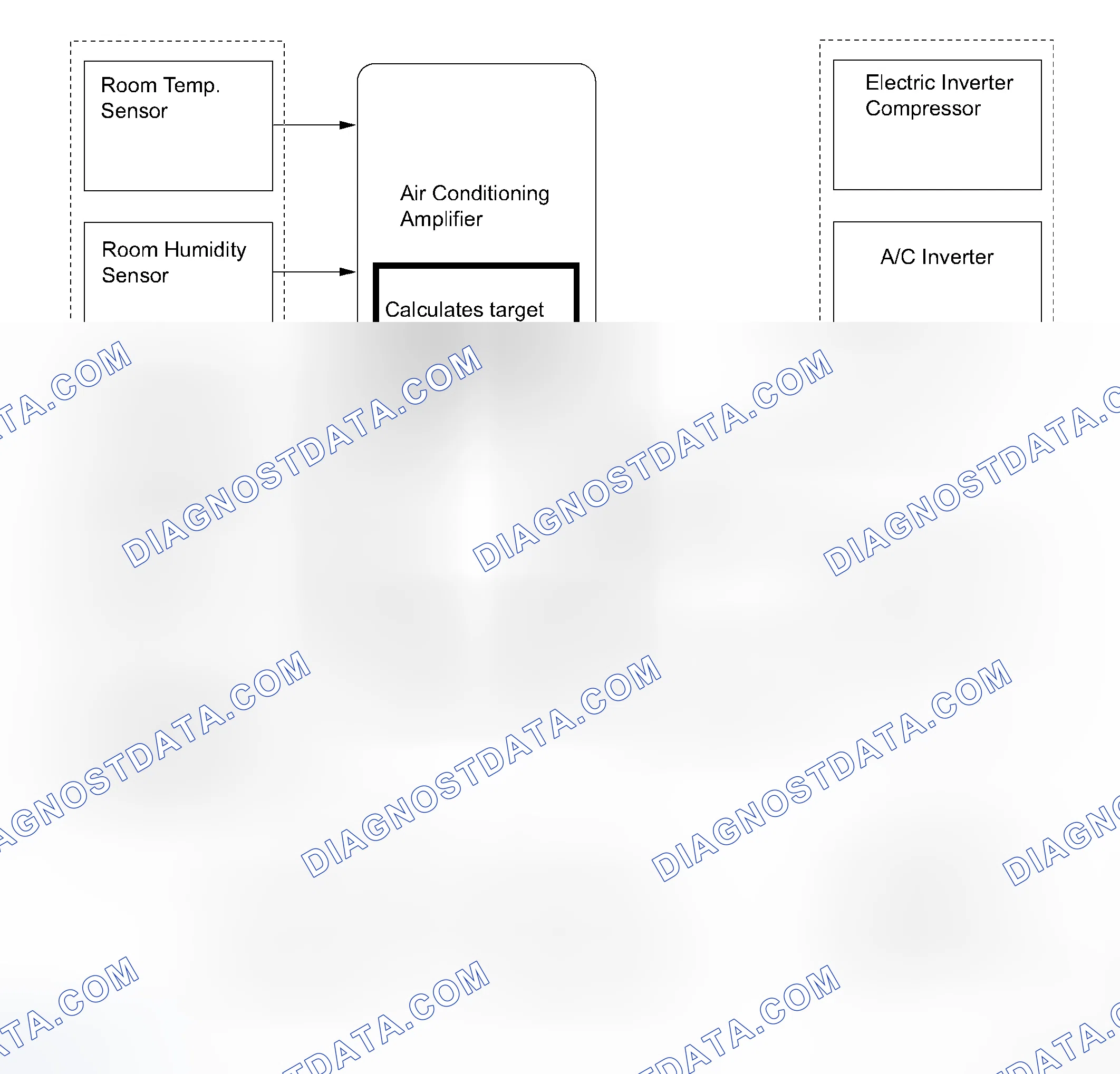Scheme 13