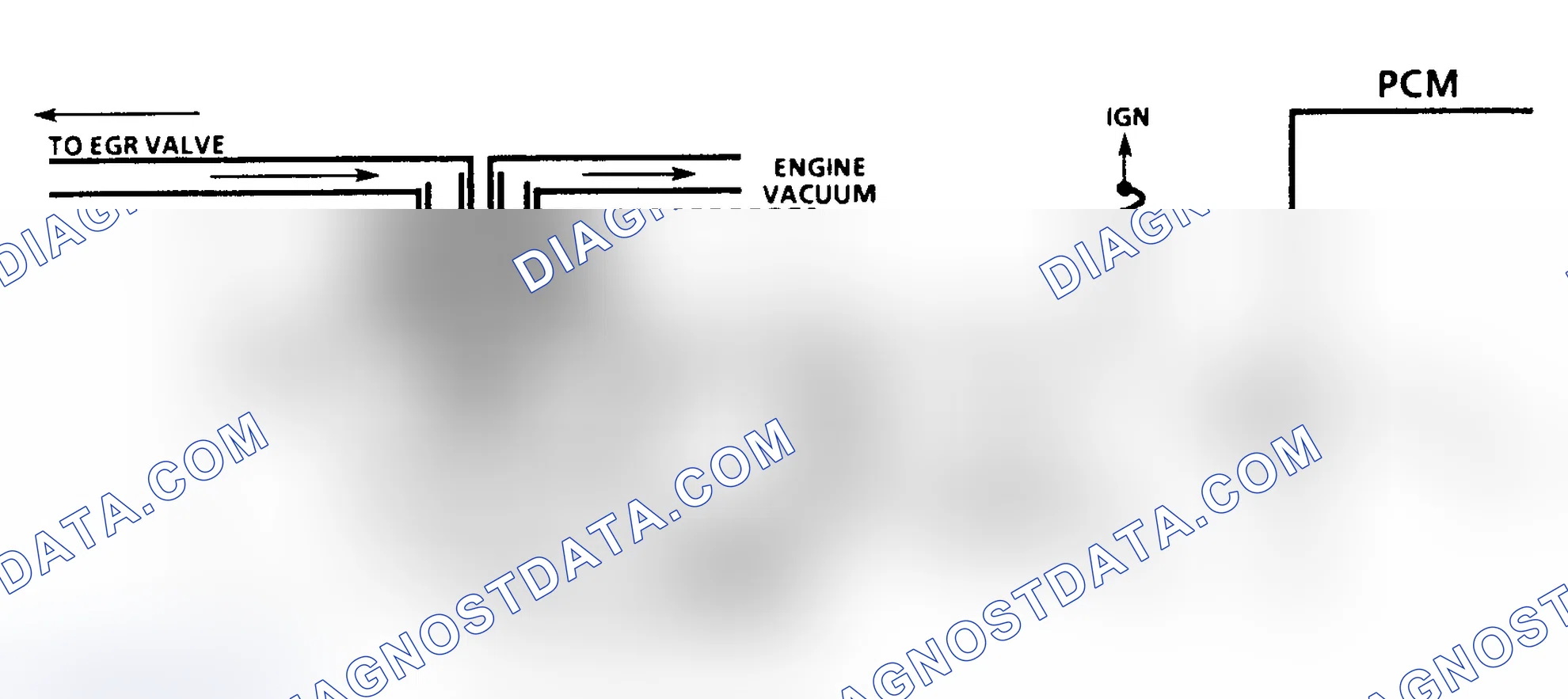 Scheme 130: Code 32 Schematic (All Engines W/4L80-E Trans. Except 4.3L) EGR System Error