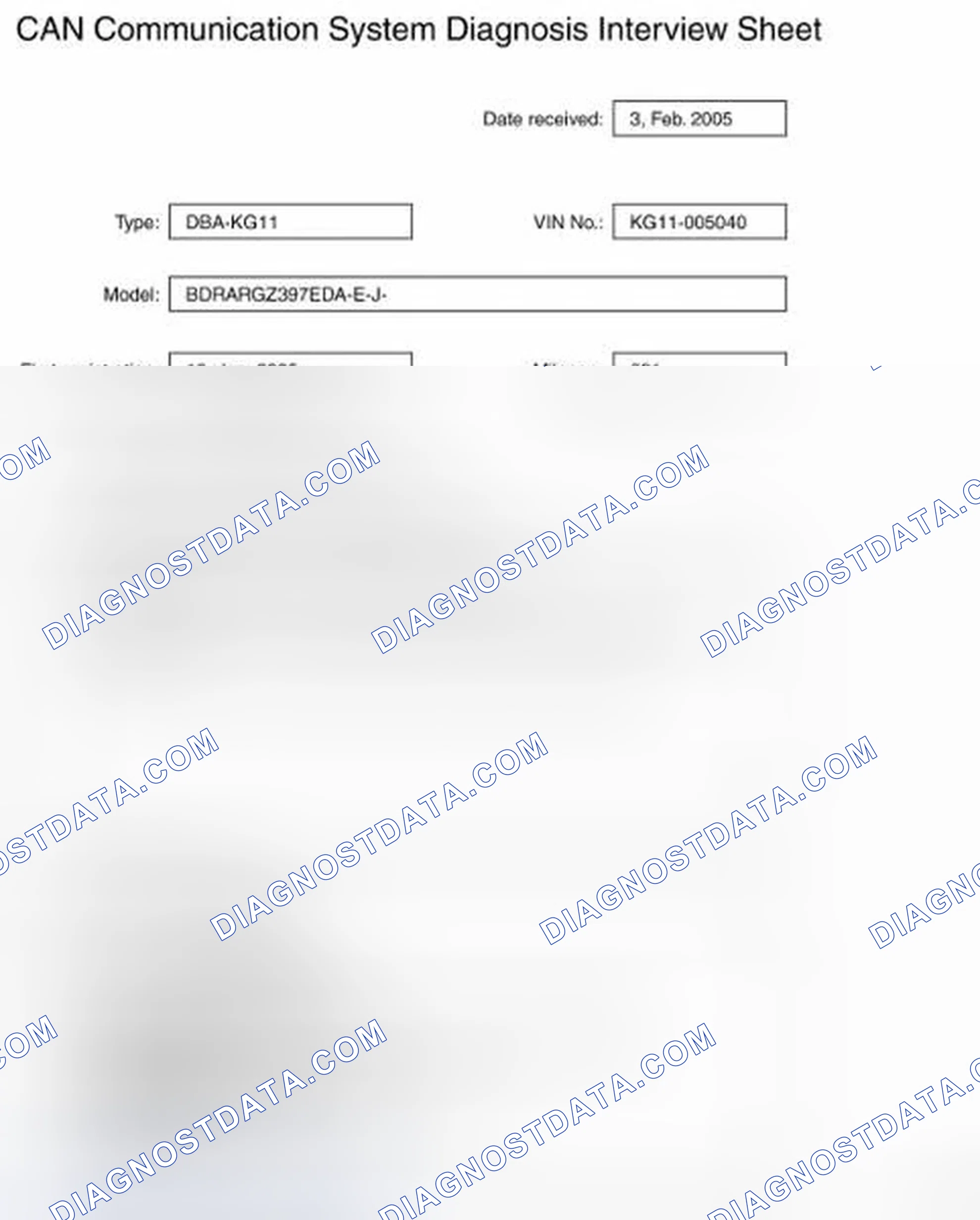 Scheme 33: CREATE INTERVIEW SHEET