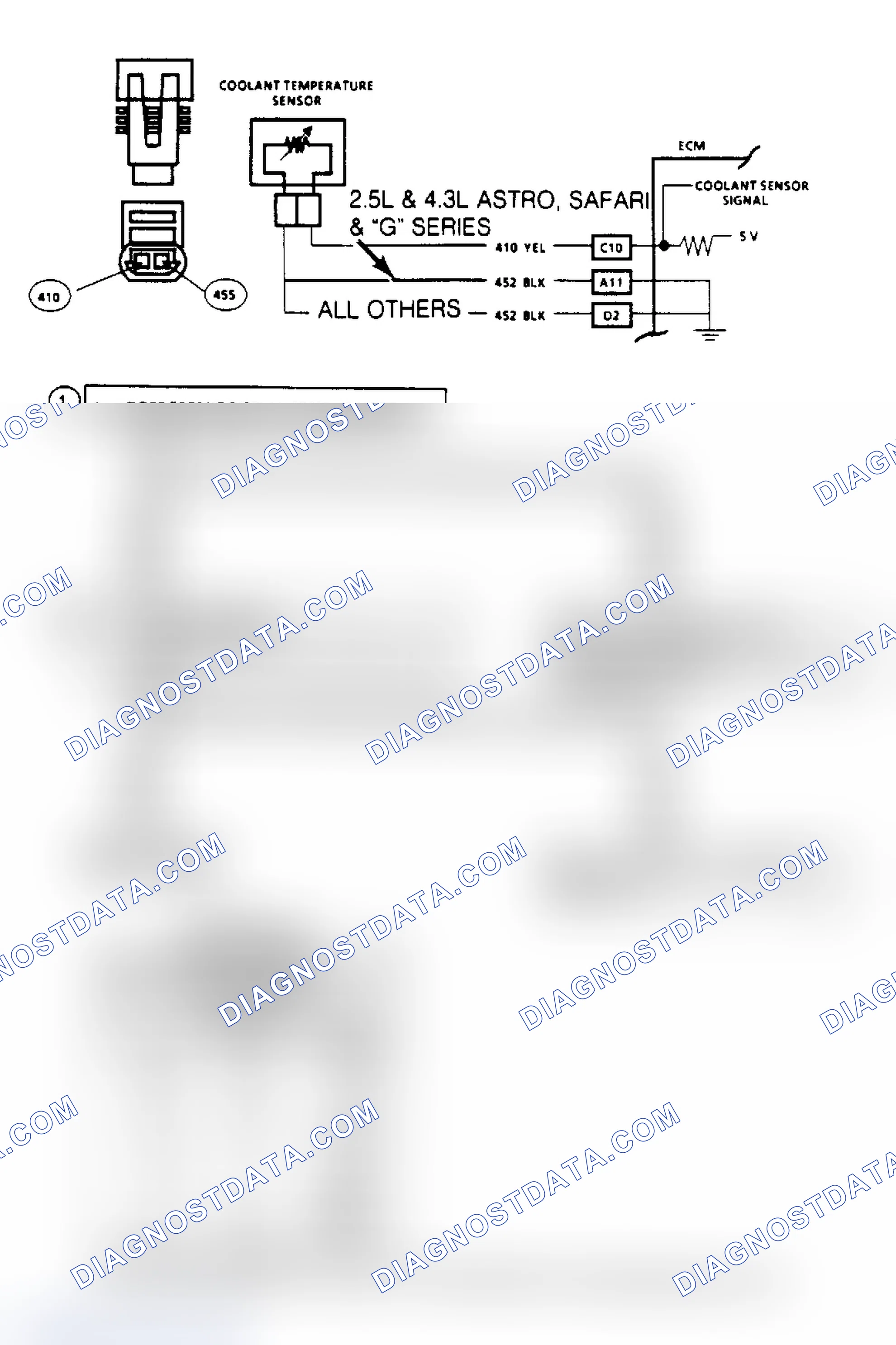 Scheme 54: Code 14: Coolant Sensor Signal Voltage Low