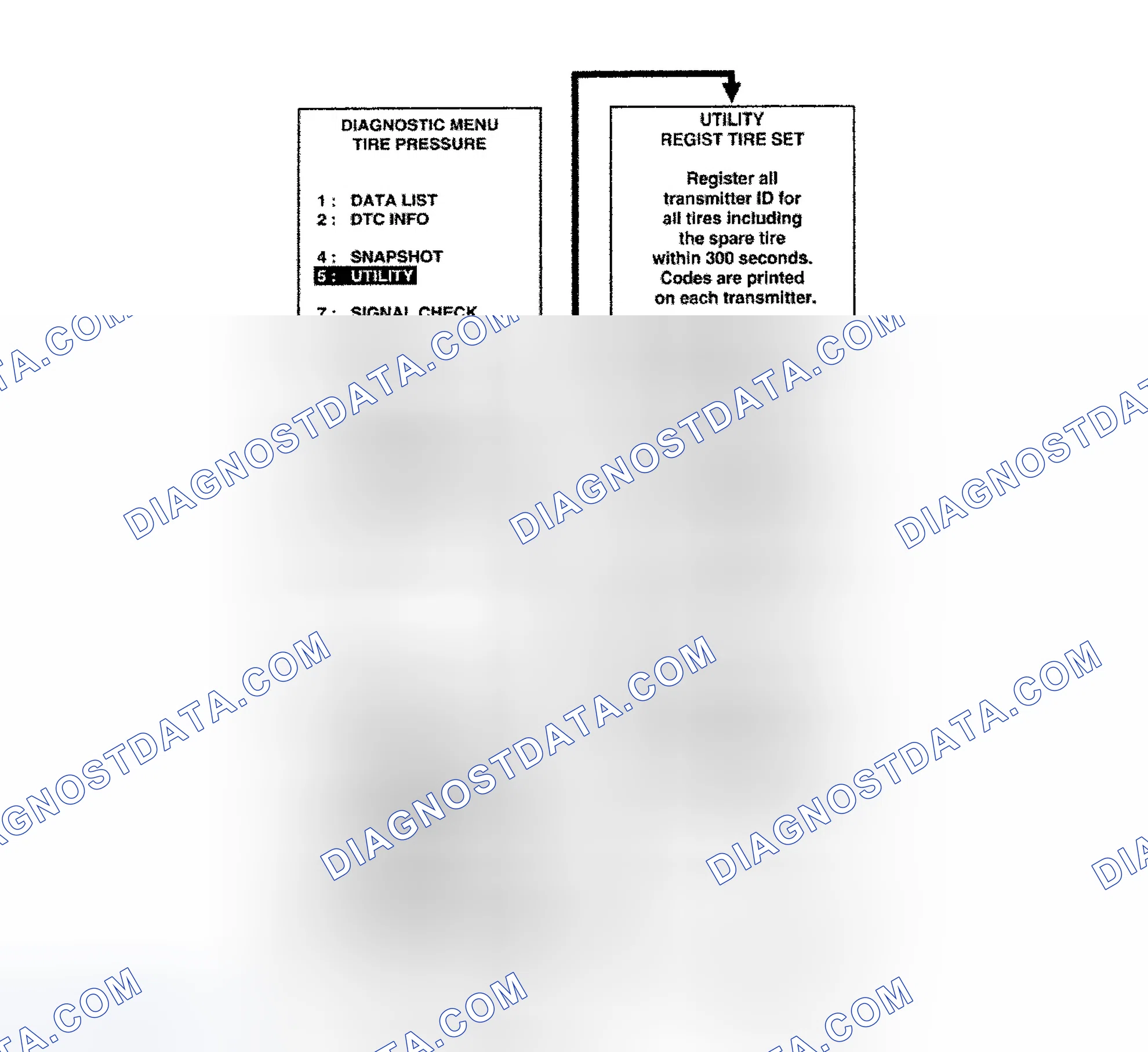 Scheme 13