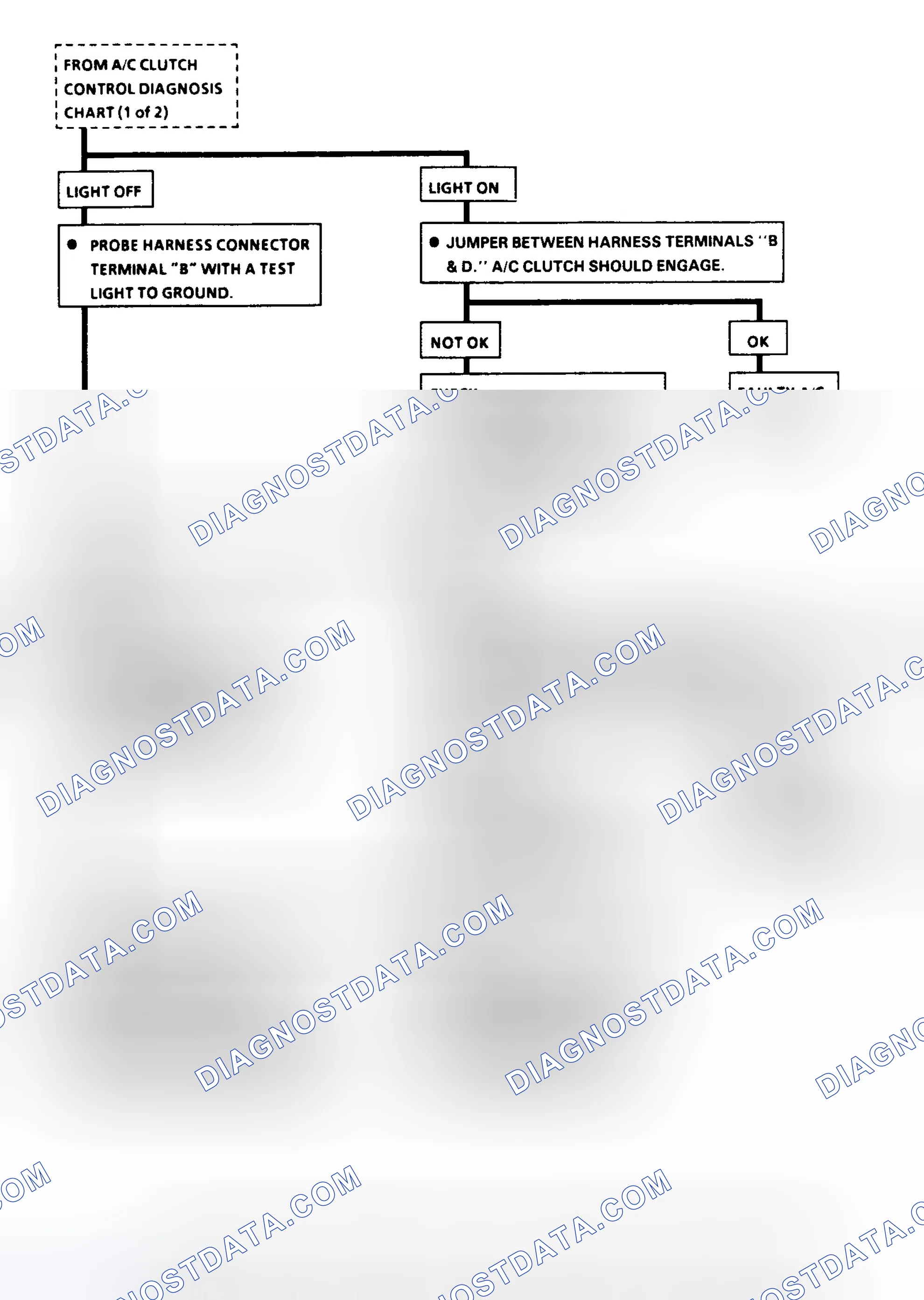 Scheme 33