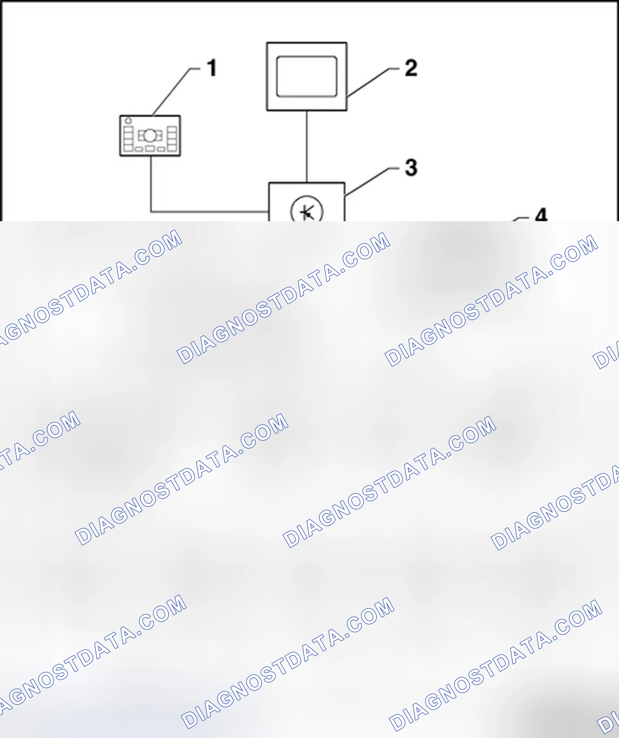 Scheme 1: Data Bus On Board Diagnostic Interface, Component Overview