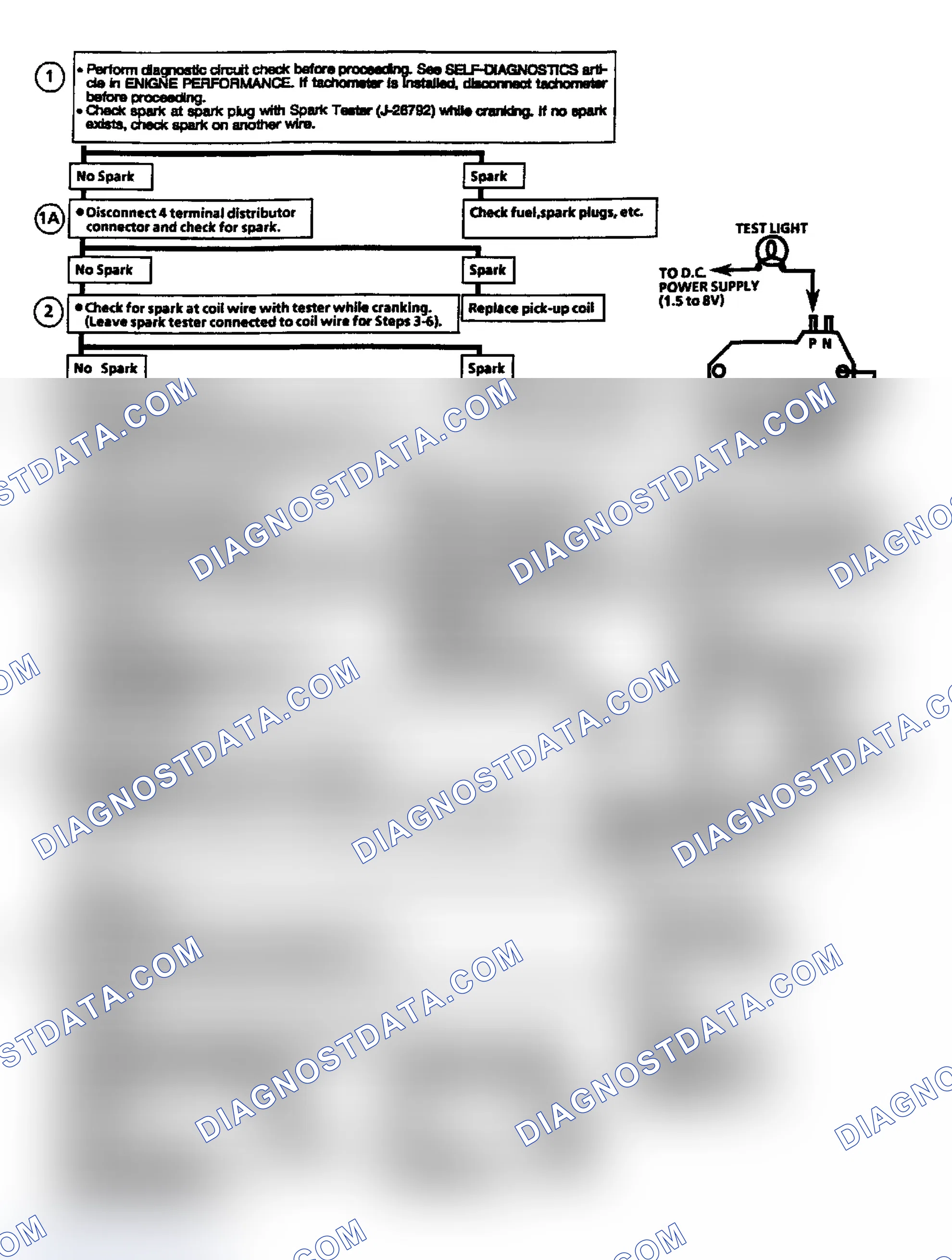 Scheme 42