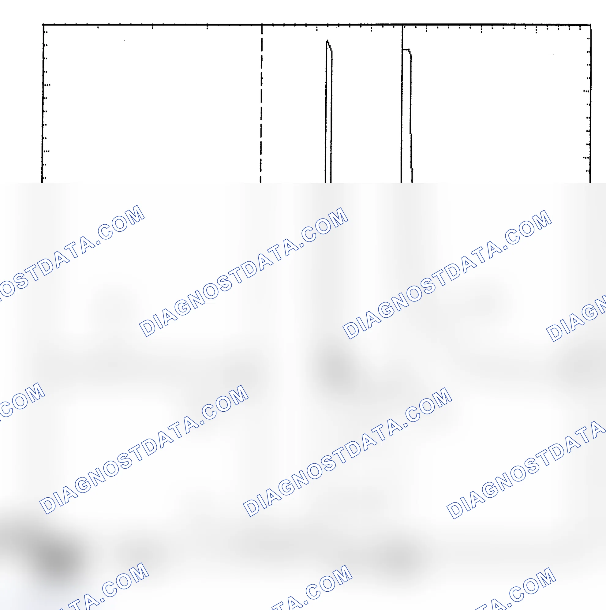 Scheme 6: Identifying Current Controlled Type Injector Pattern