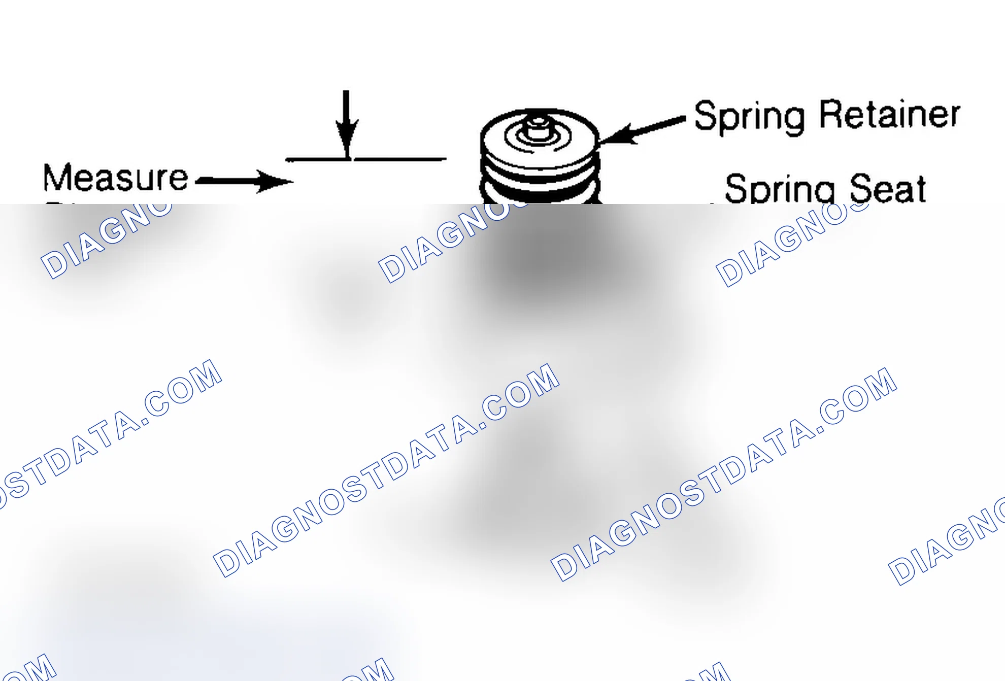 Scheme 14: Measuring Valve Spring Installed Height