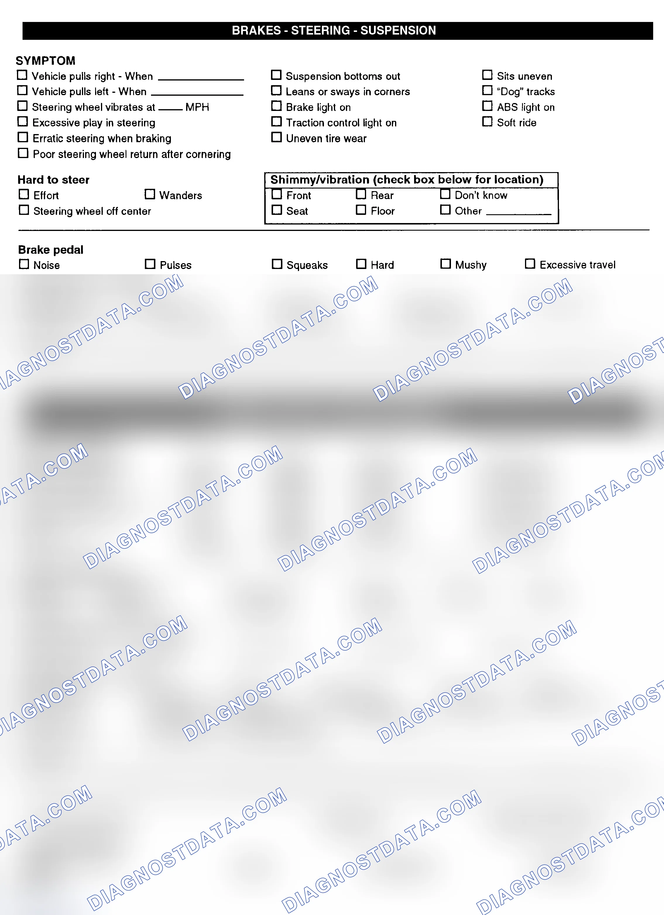 Scheme 3: Symptom Check List - Page 2