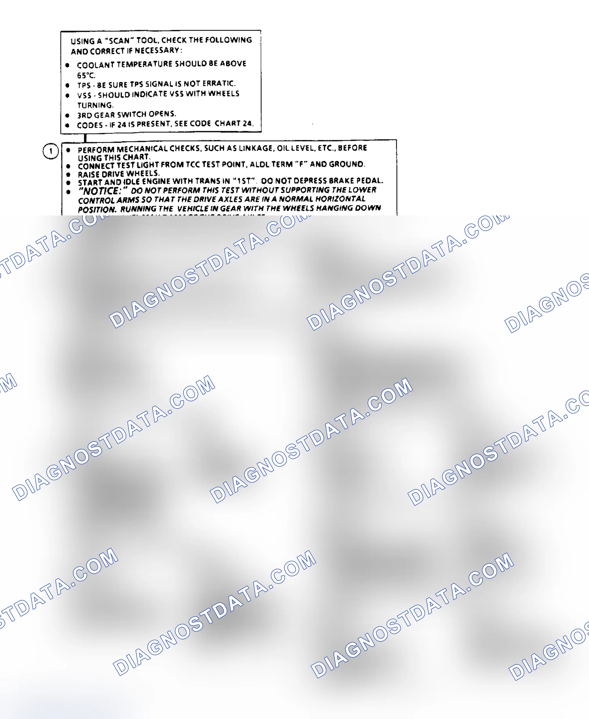 Scheme 500: Flow Chart C8, TCC (3.3L W/ 125-C Transmission)