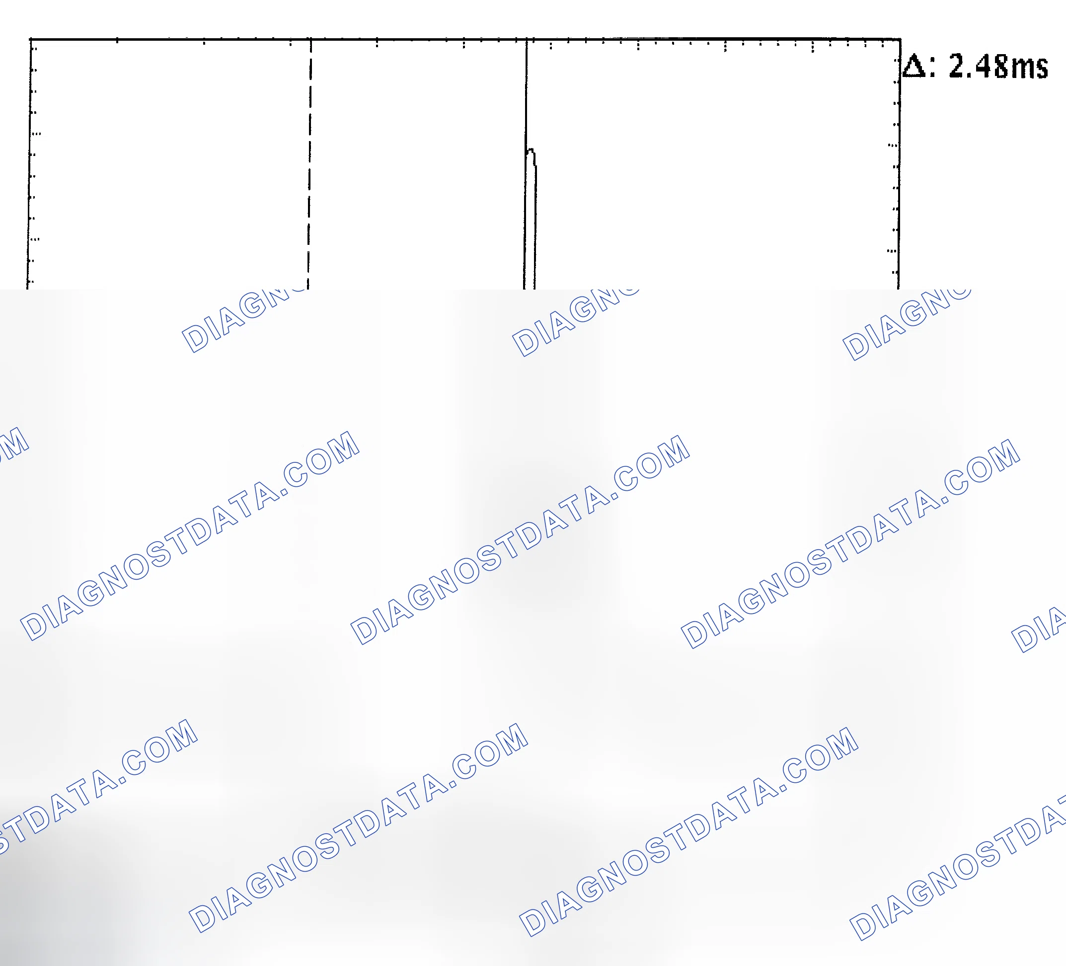Scheme 24: Injector Bank - Known Good - Voltage Pattern