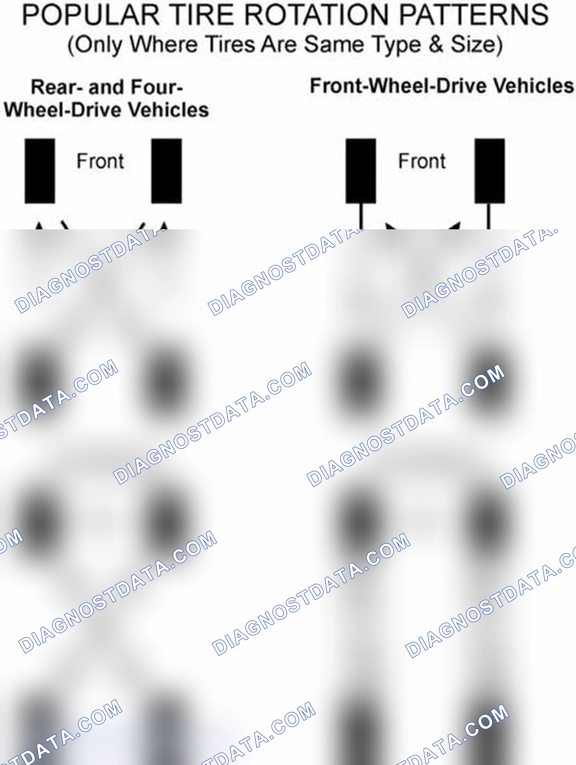 Scheme 29: Popular Tire Rotation Patterns - Without Dual Rear Wheels