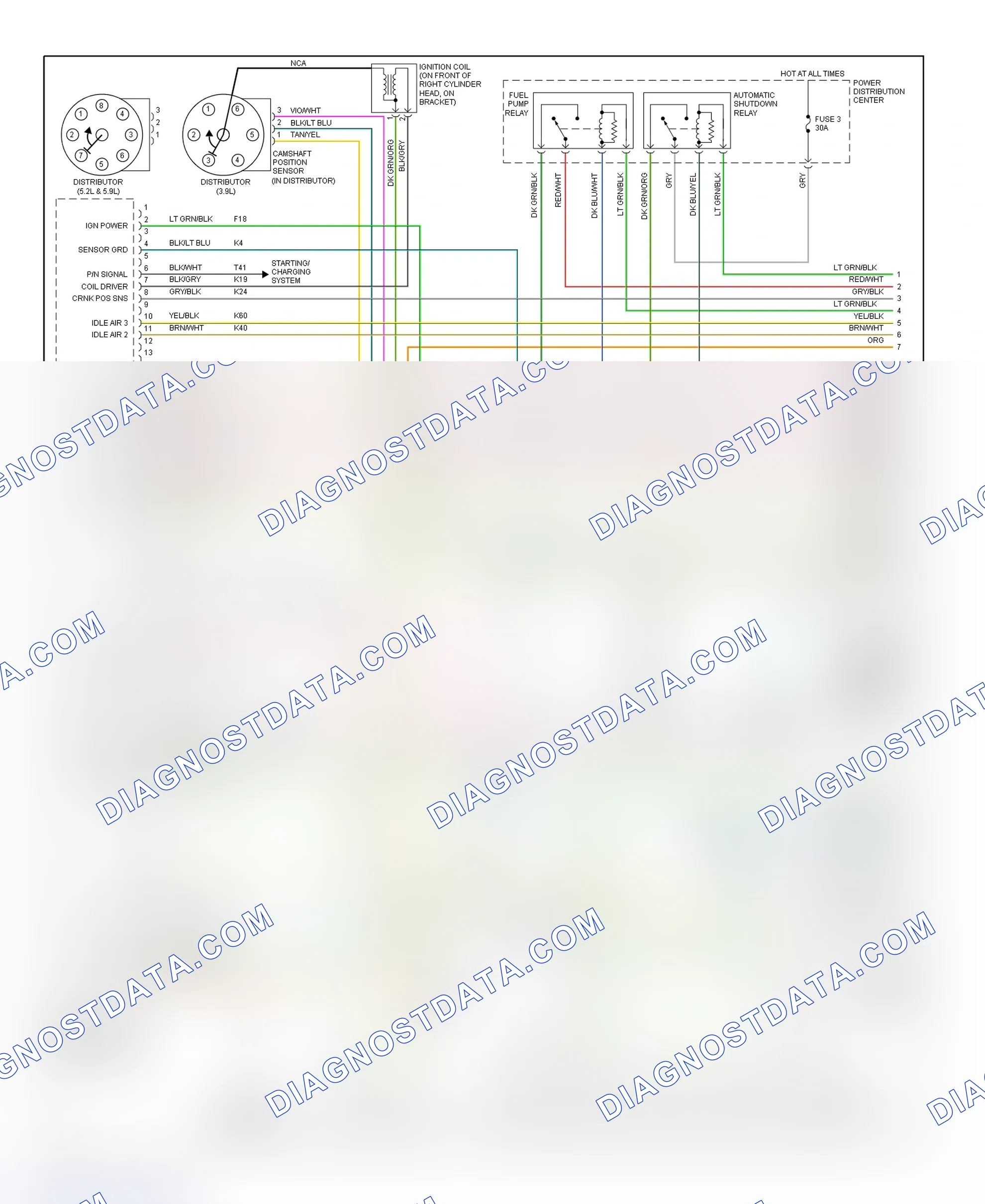 Scheme 37: PCM Wiring Diagram (Durango - 3.9L, 5.2L & 5.9L - 1 Of 3)