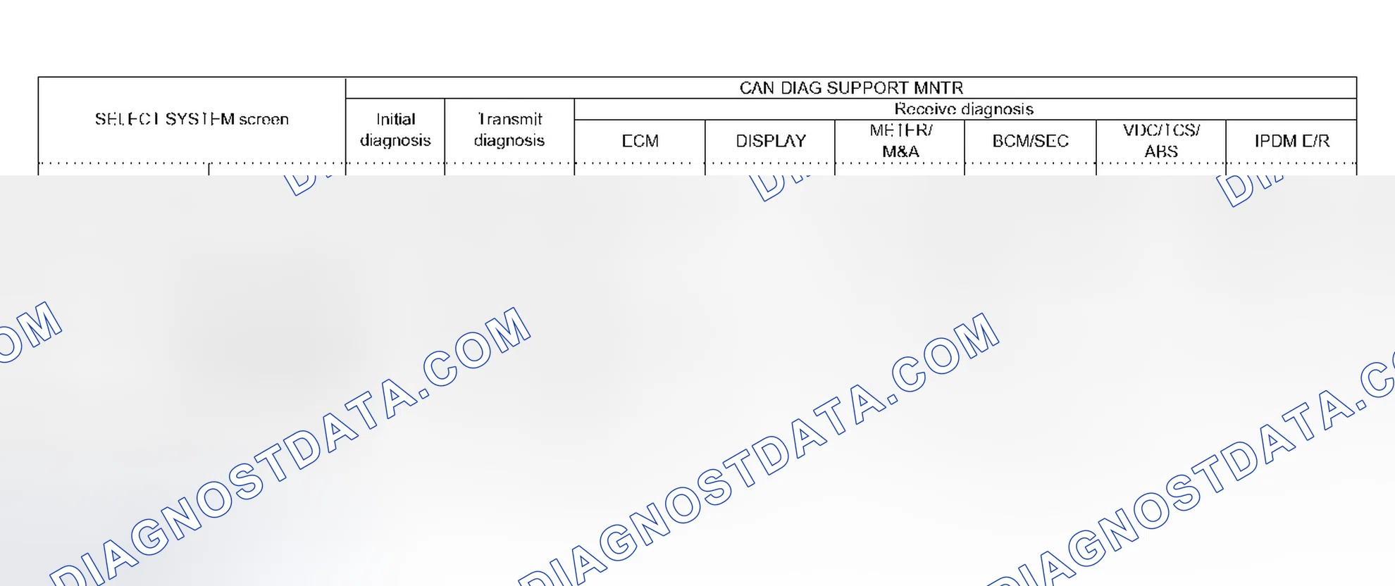 Scheme 337: Case 5