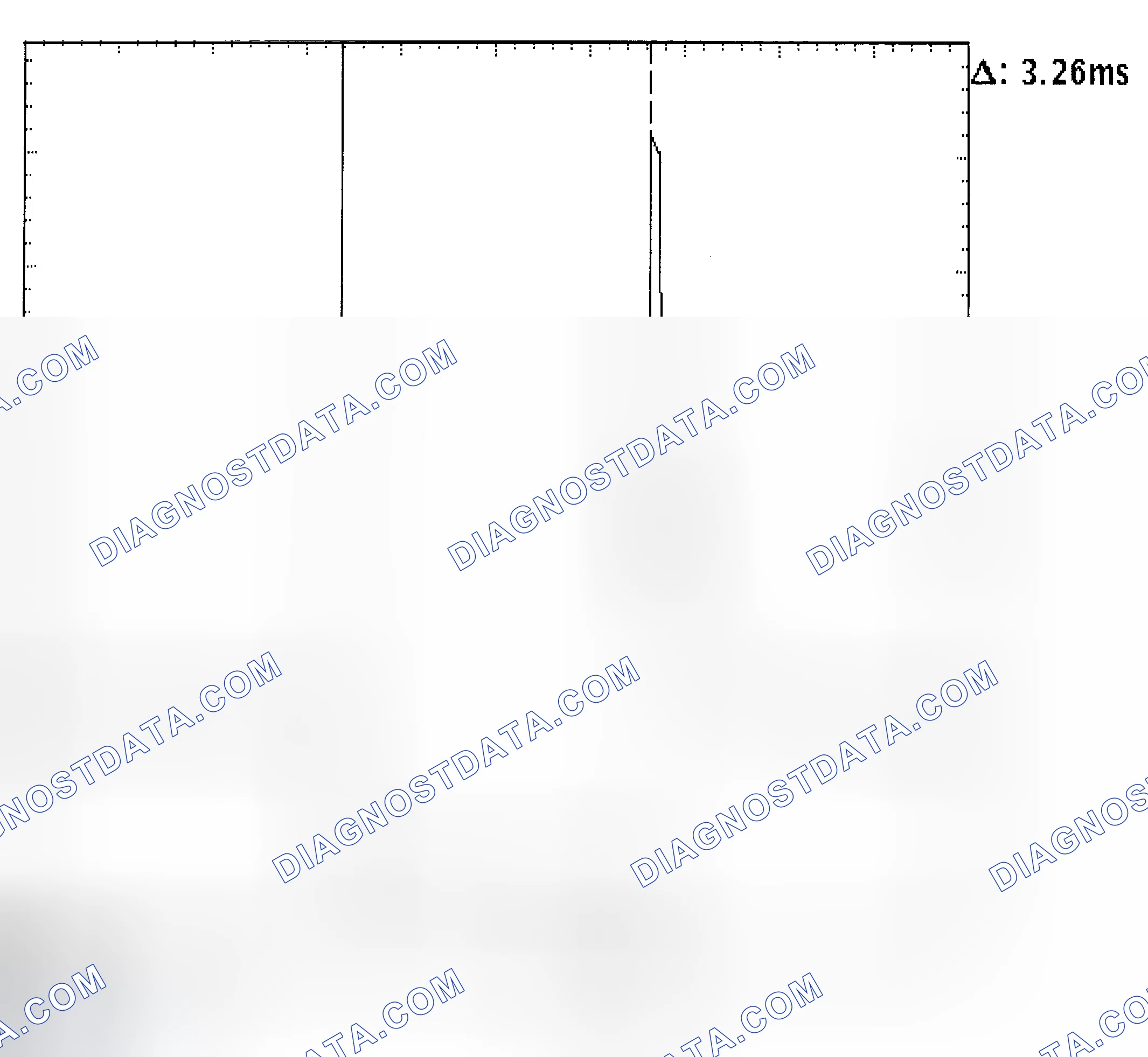 Scheme 22: Injector Bank - Known Good - Voltage Pattern