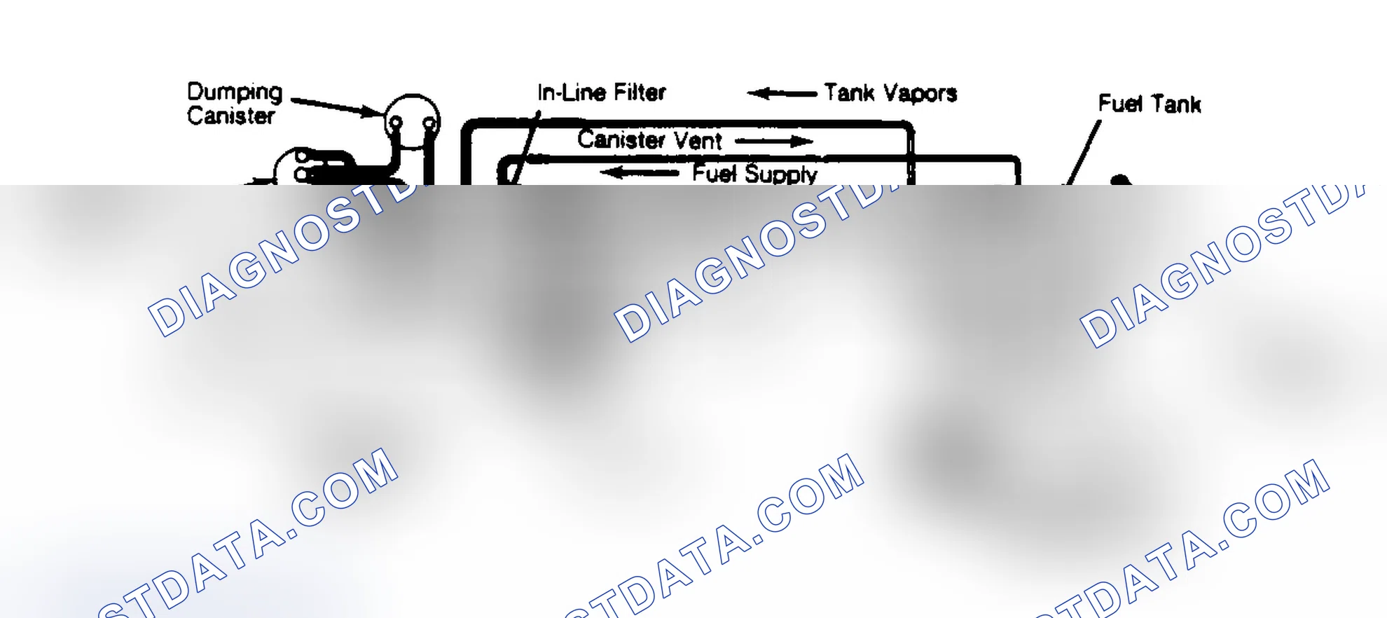 Scheme 35: Evaporation Control System (2.6L)