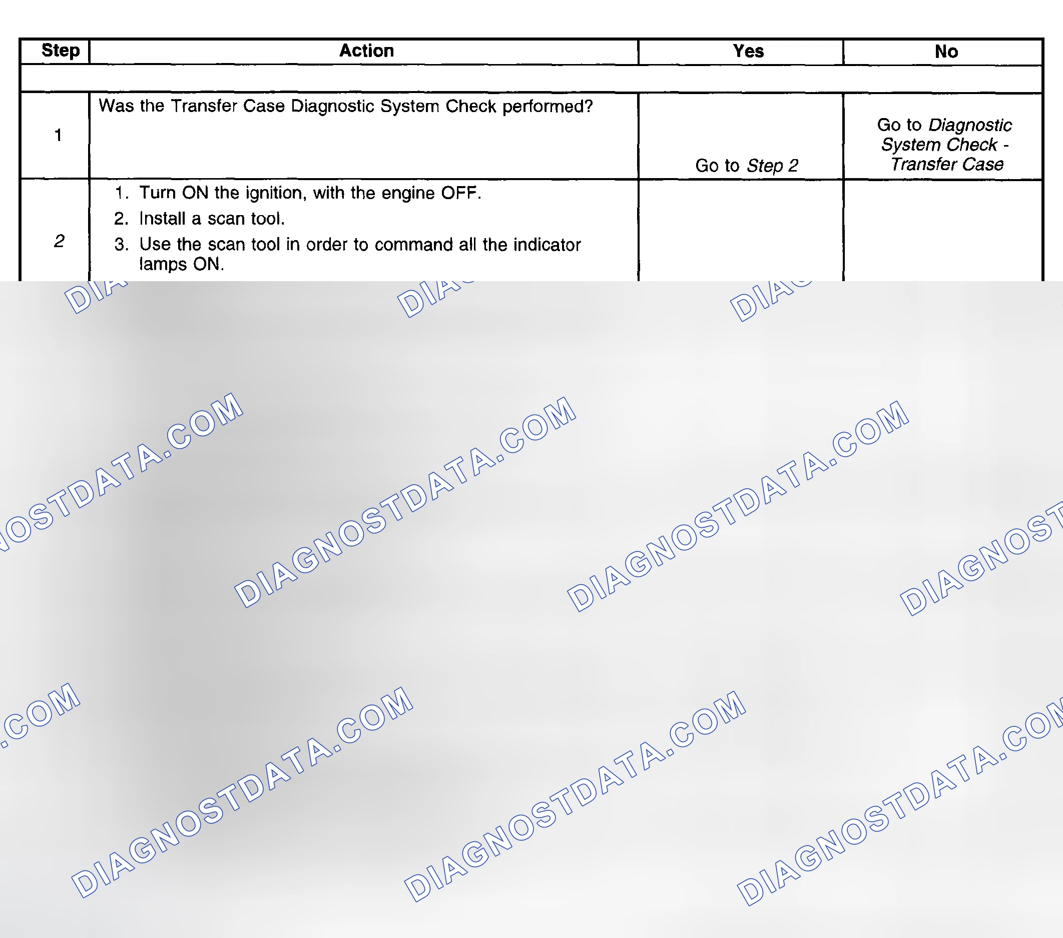 Scheme 103