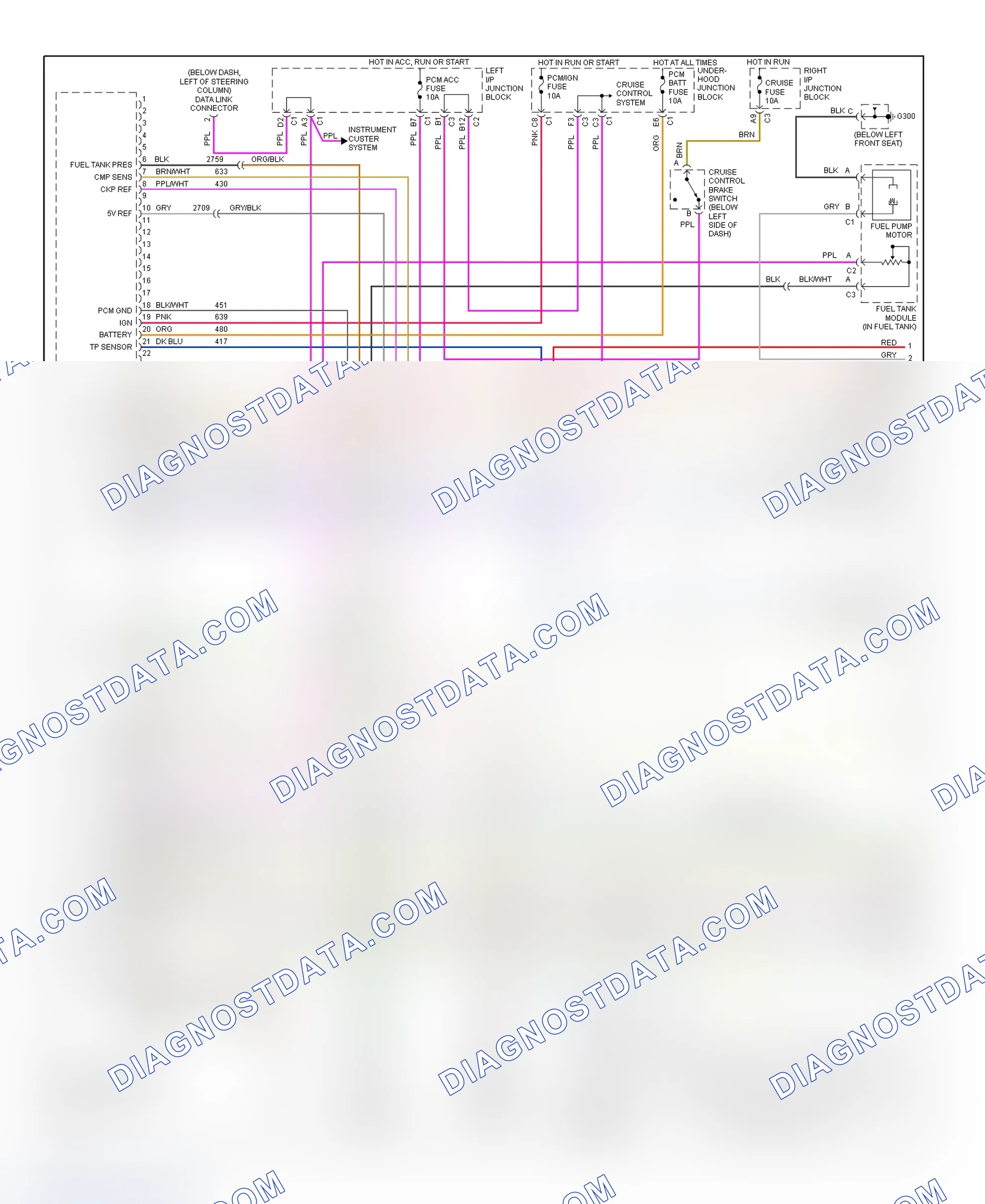 Scheme 1: PCM Wiring Diagram (Alero & Grand Am - 2.4L - 1 Of 3)