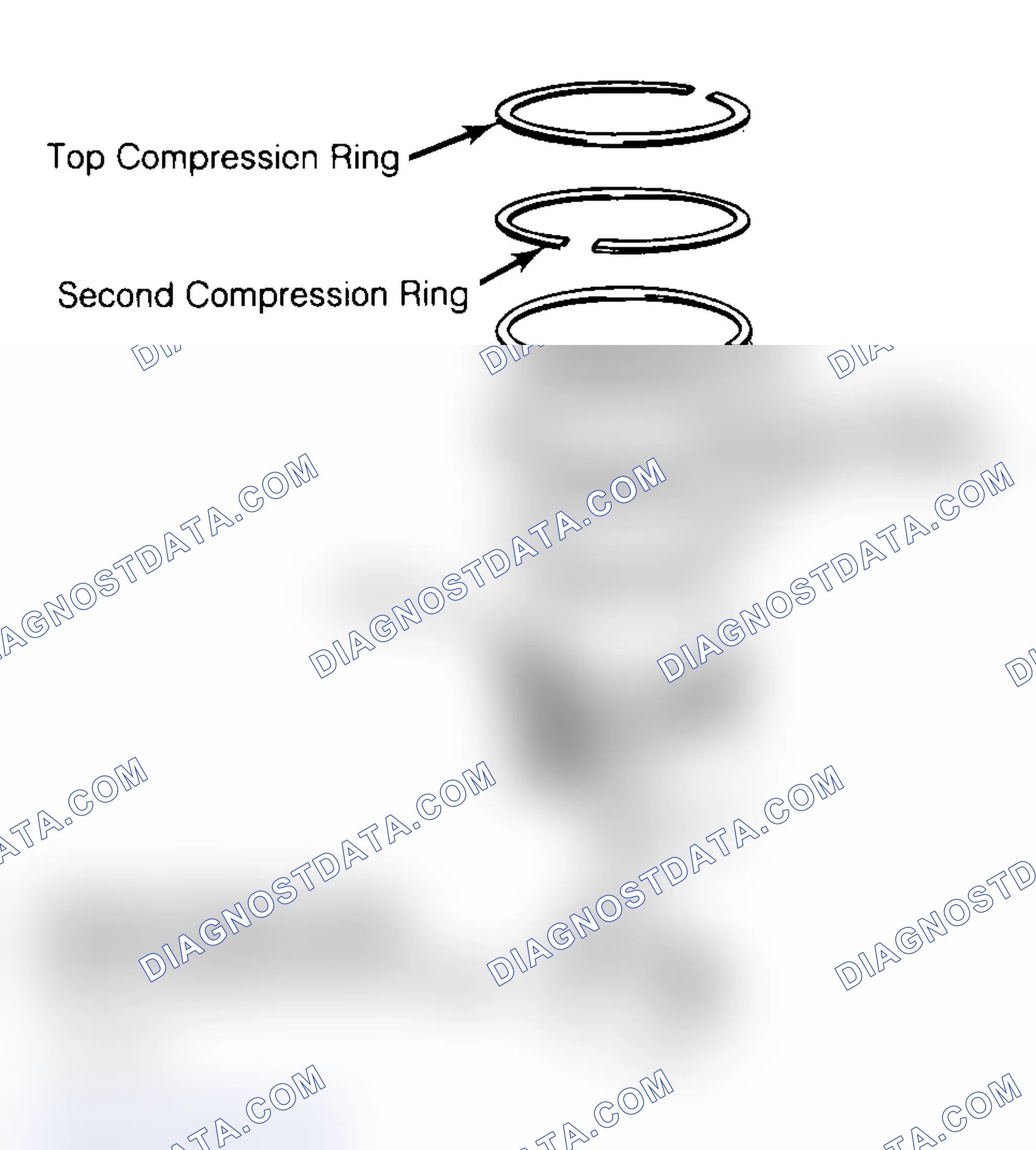 Scheme 18: Positioning Typical Piston Ring End Gap