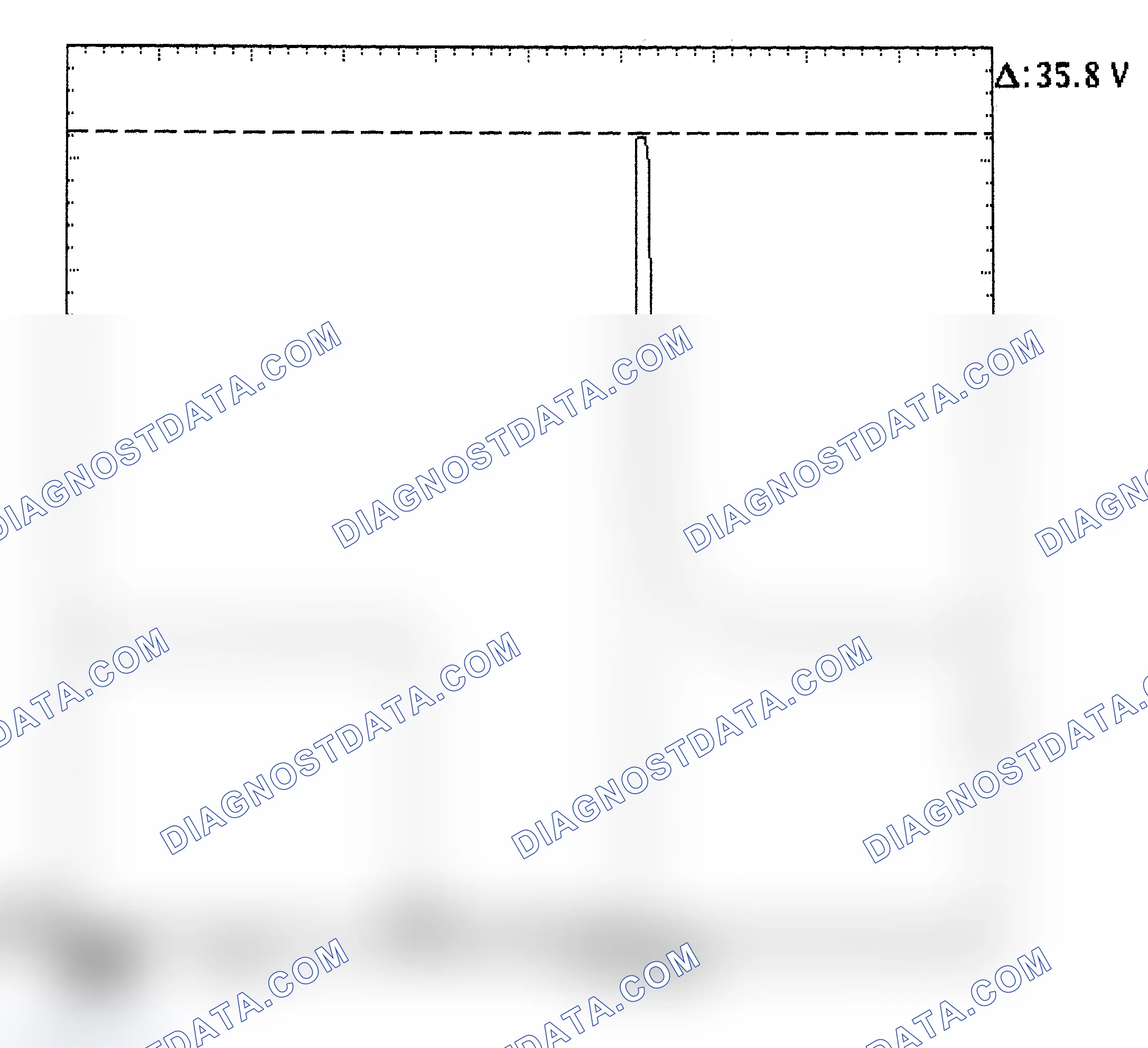 Scheme 28: Injector Bank - Known Good - Voltage Pattern