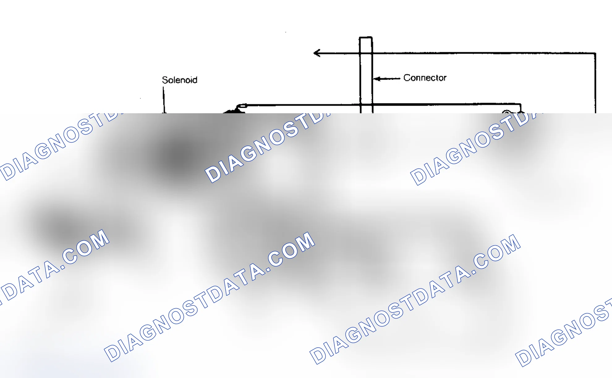 Scheme 5: DESCRIPTION