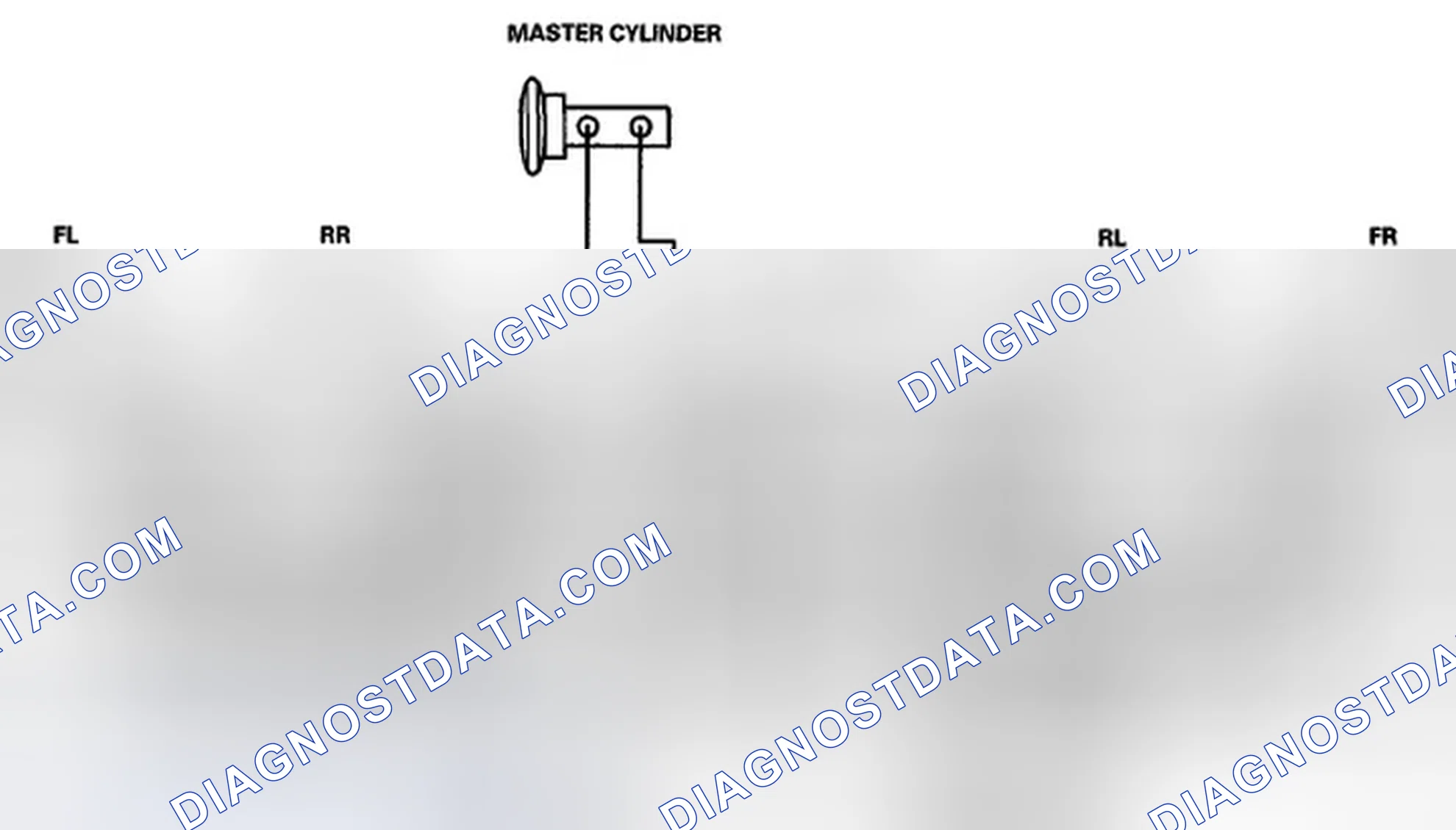 Scheme 26: Modulator Unit