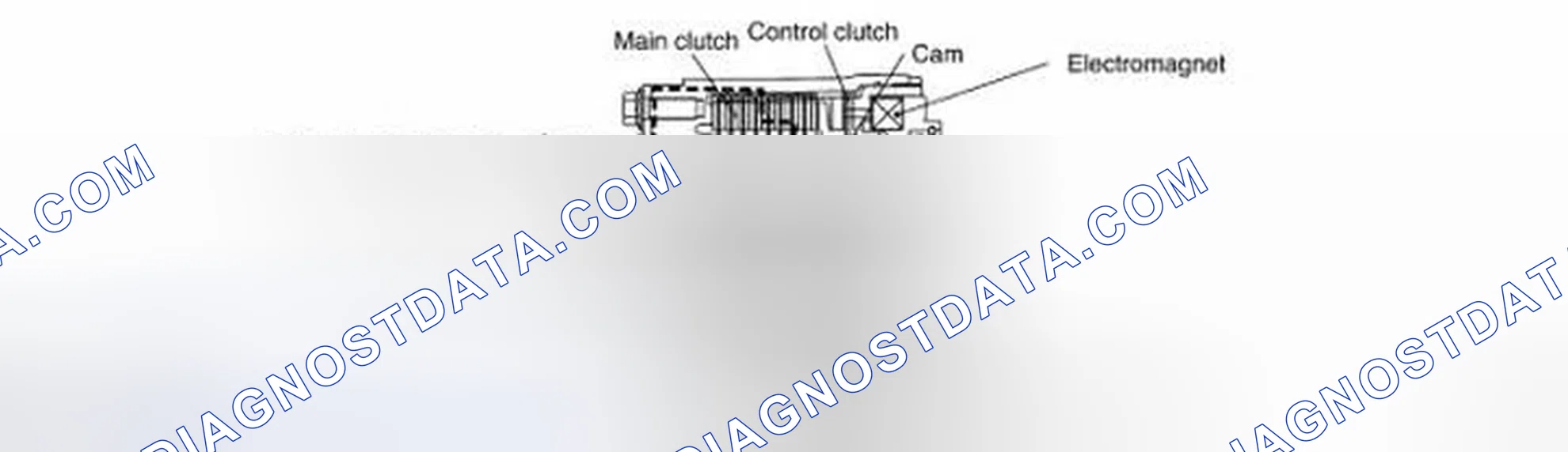 Scheme 80: ELECTRIC CONTROLLED COUPLING