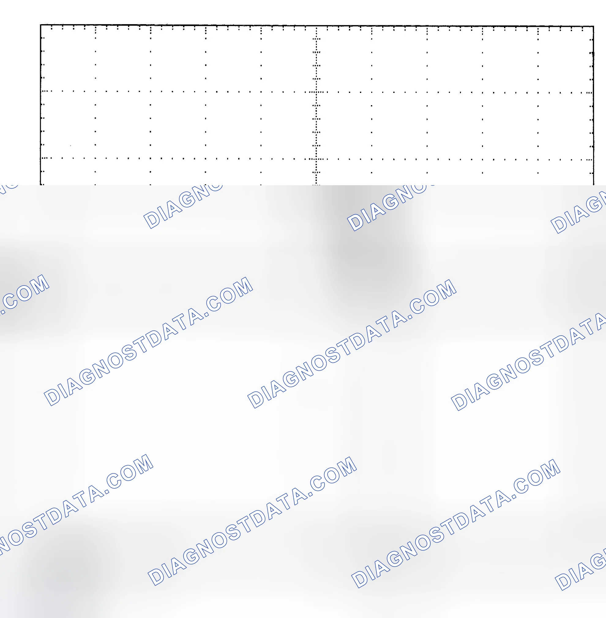 Scheme 25: Single Injector - Known Good - Voltage Pattern