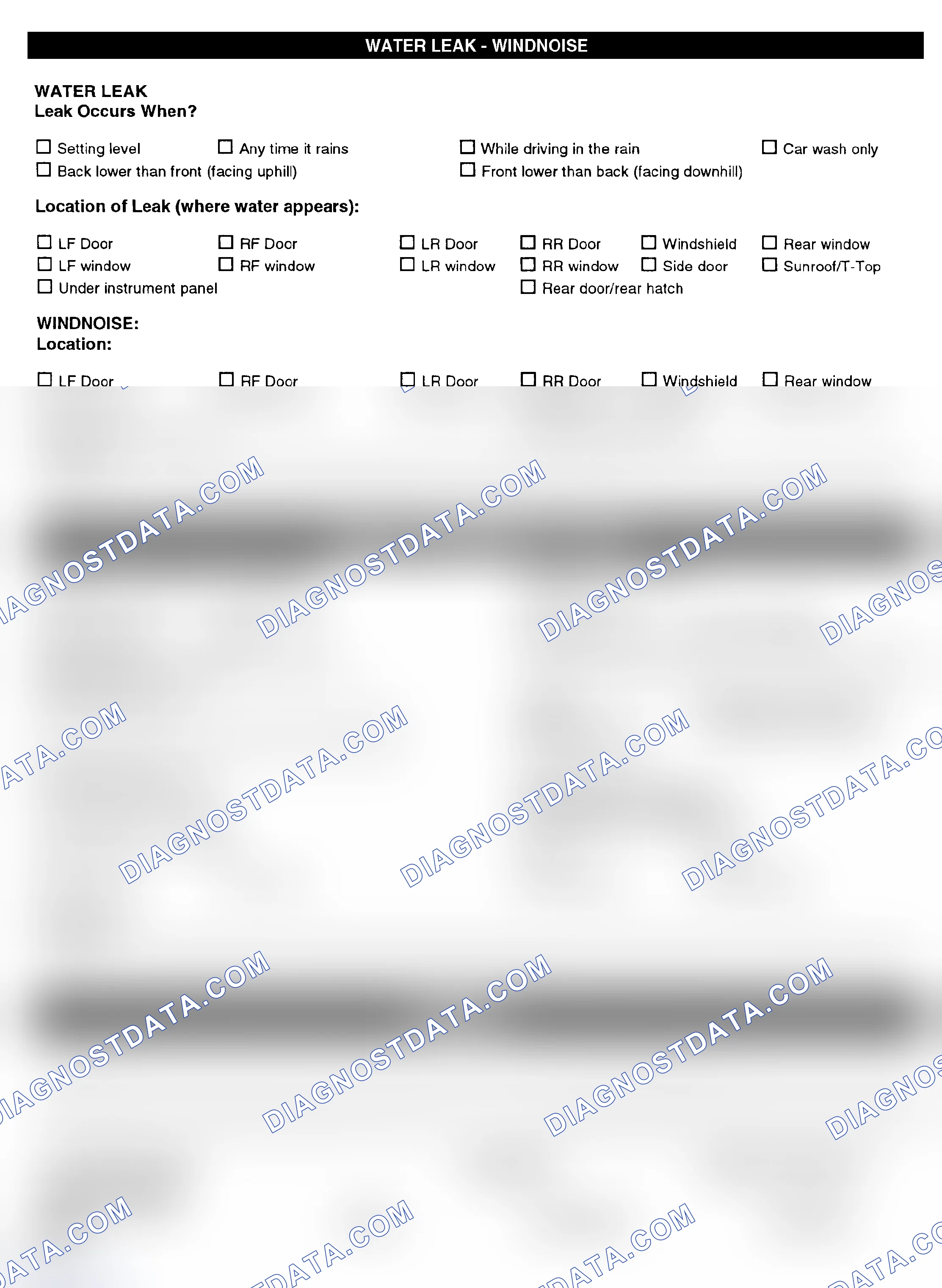 Scheme 5: Symptom Check List - Page 4