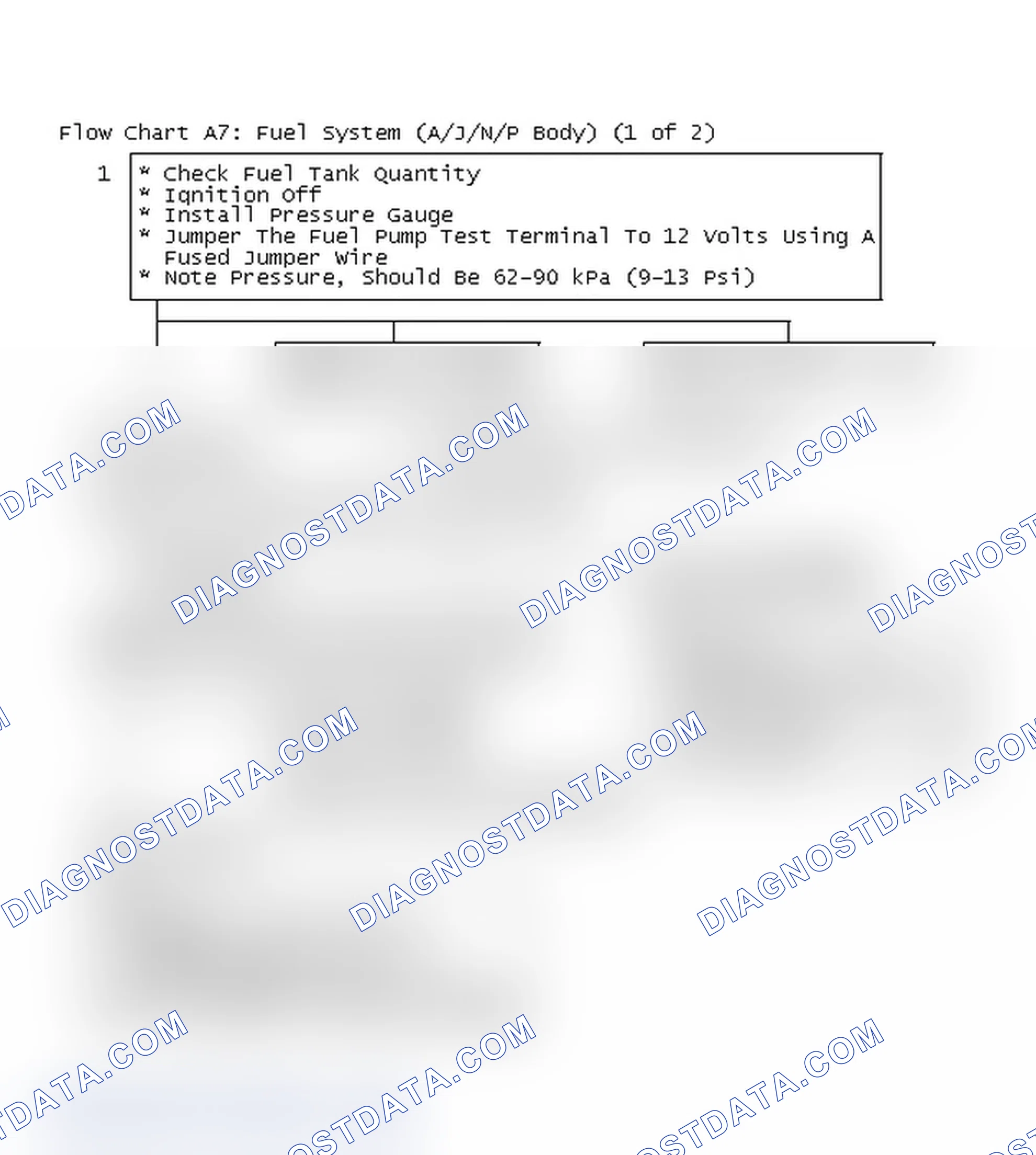 Scheme 416: Flow Chart A7: Fuel System (A/J/N/P Body) (1 Of 2)